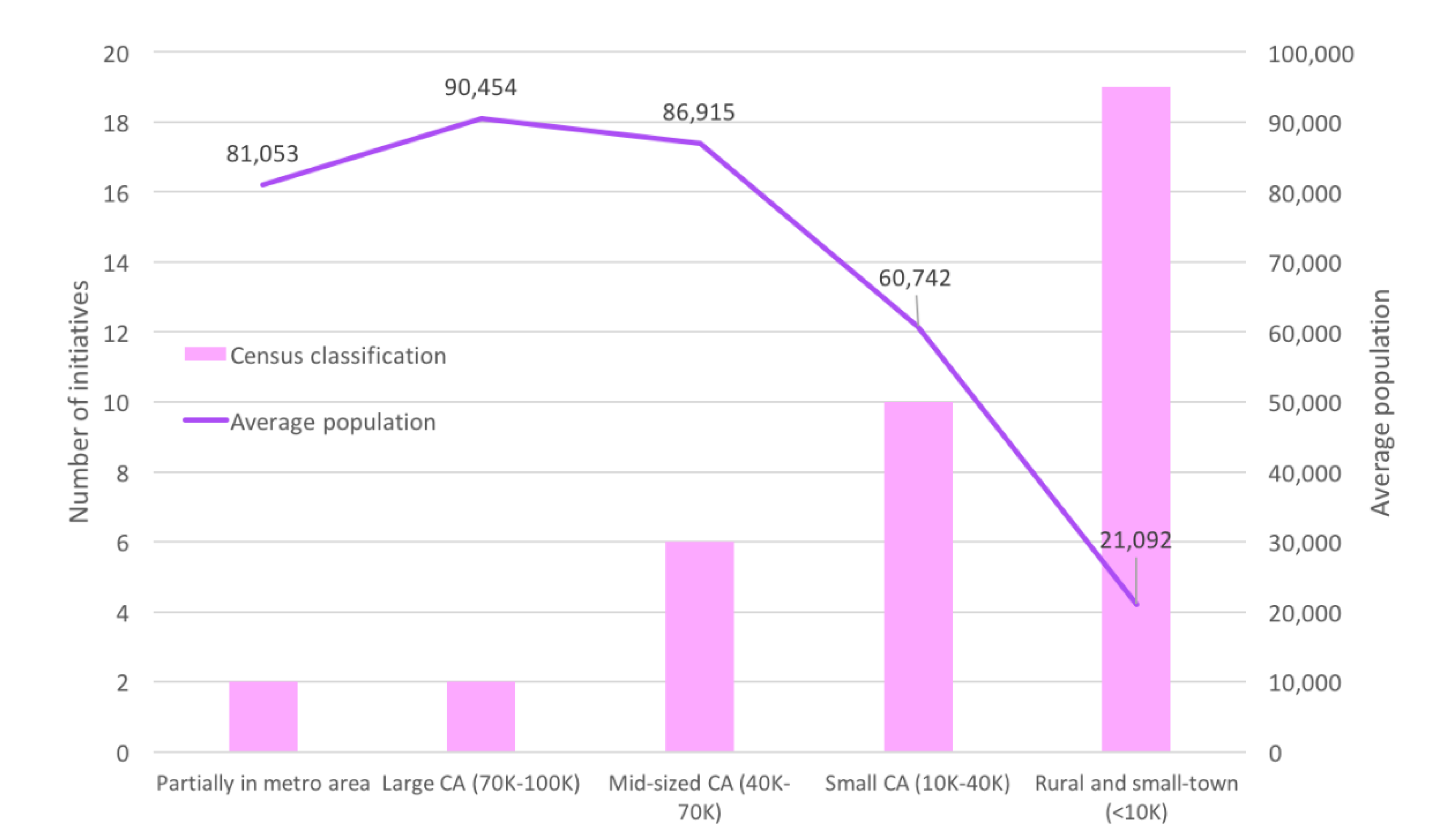 Sustainability 12 08601 g005