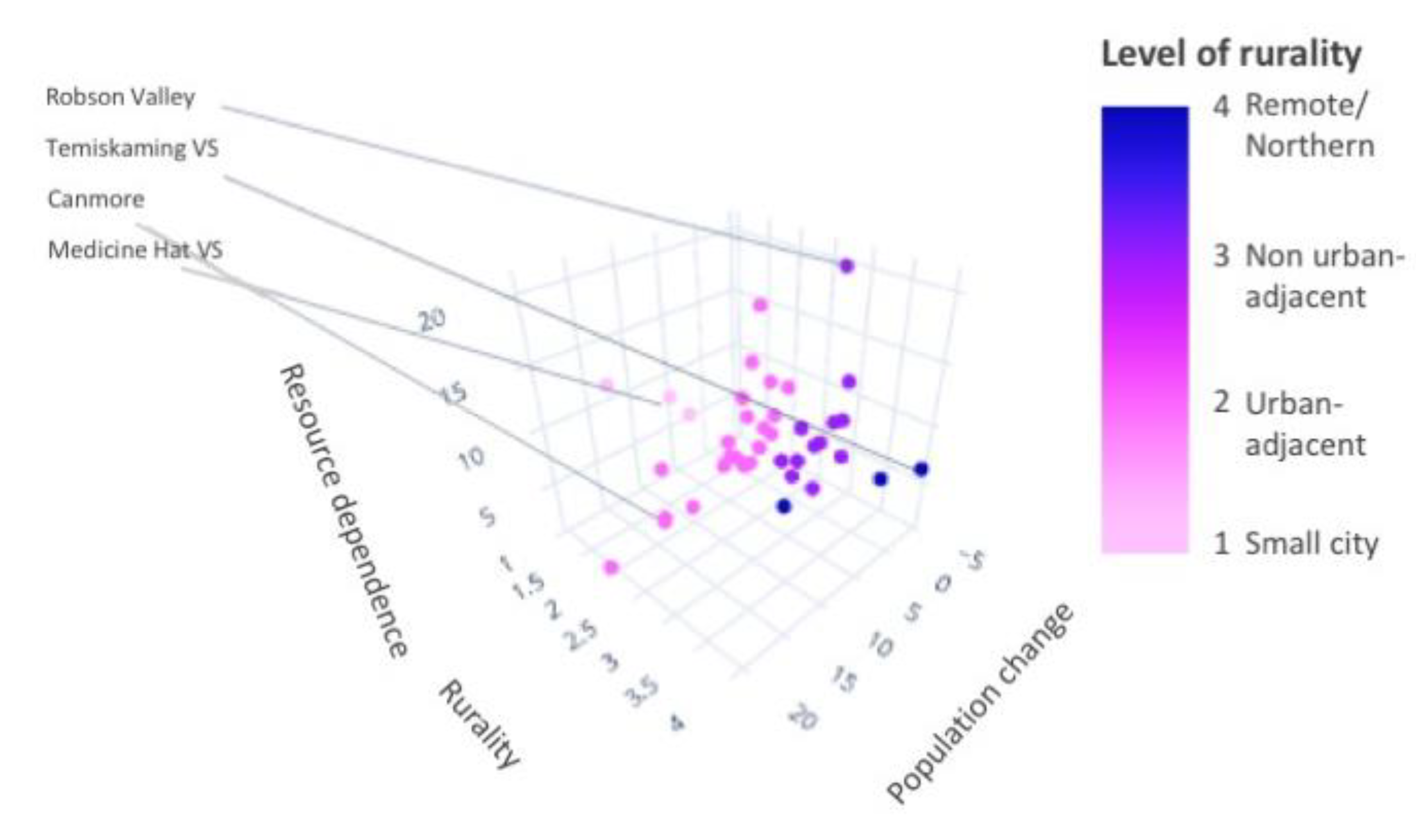 Sustainability 12 08601 g006