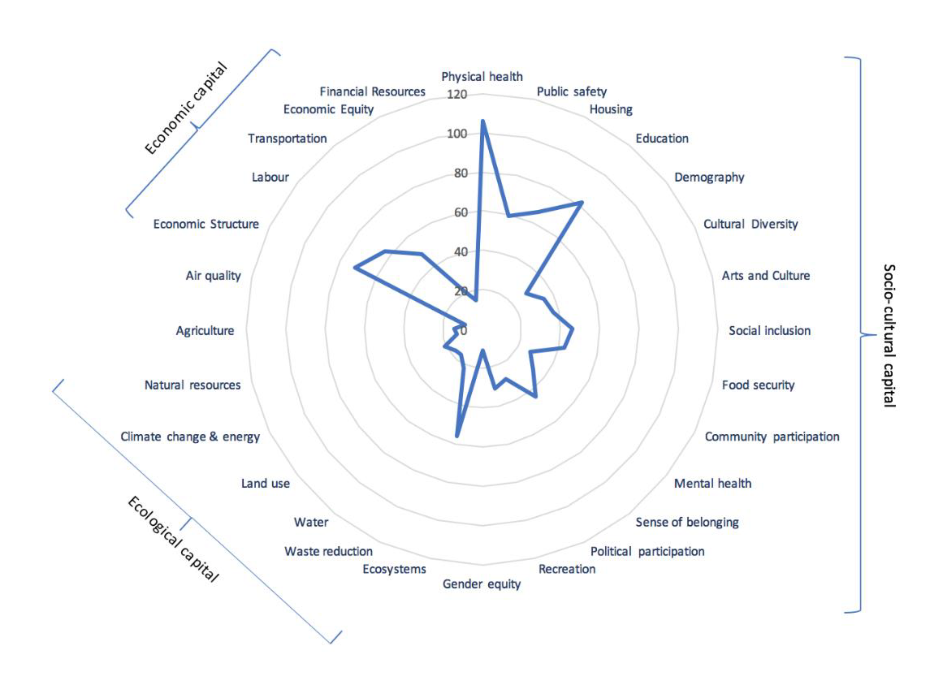 Sustainability 12 08601 g007