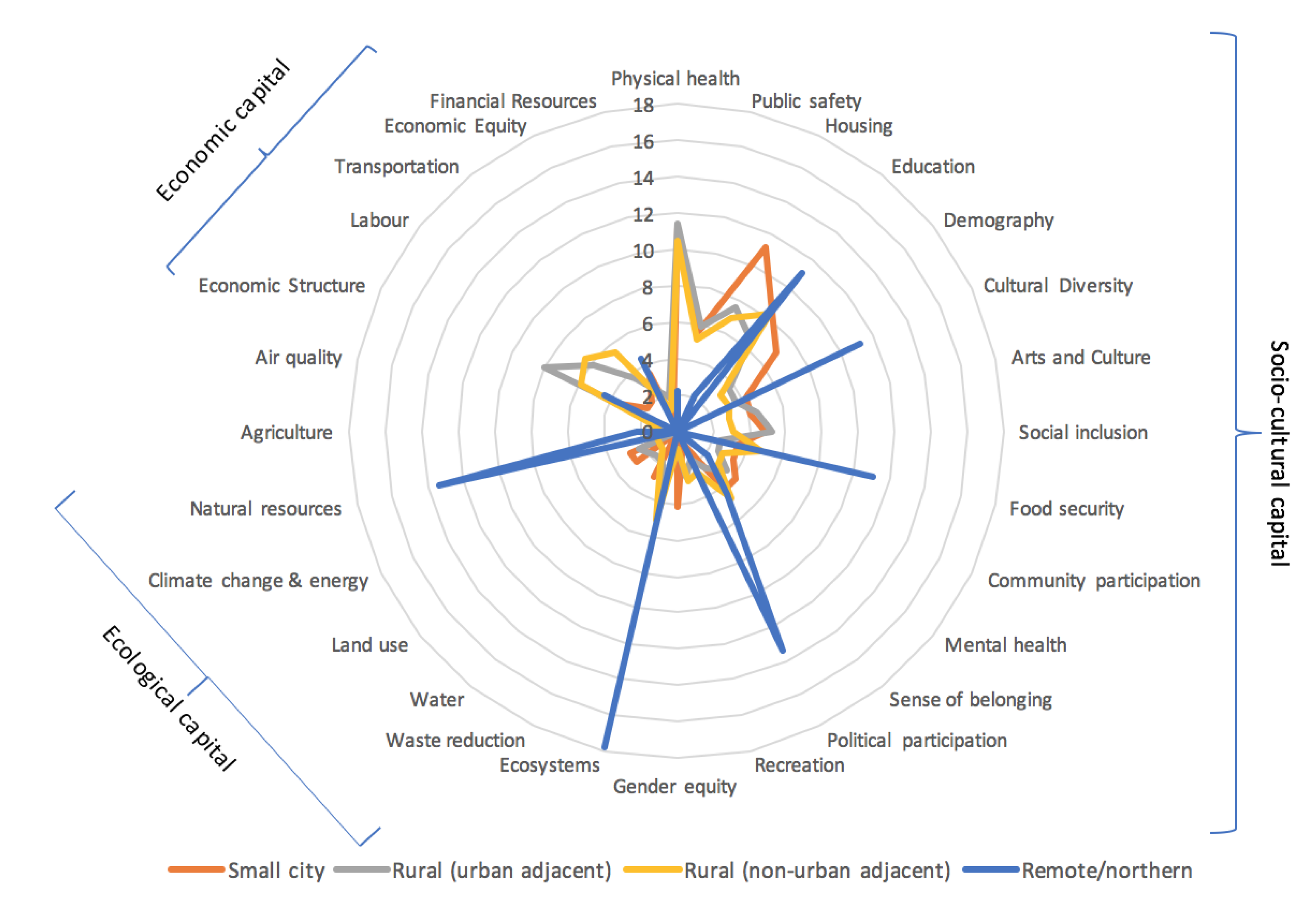 Sustainability 12 08601 g008