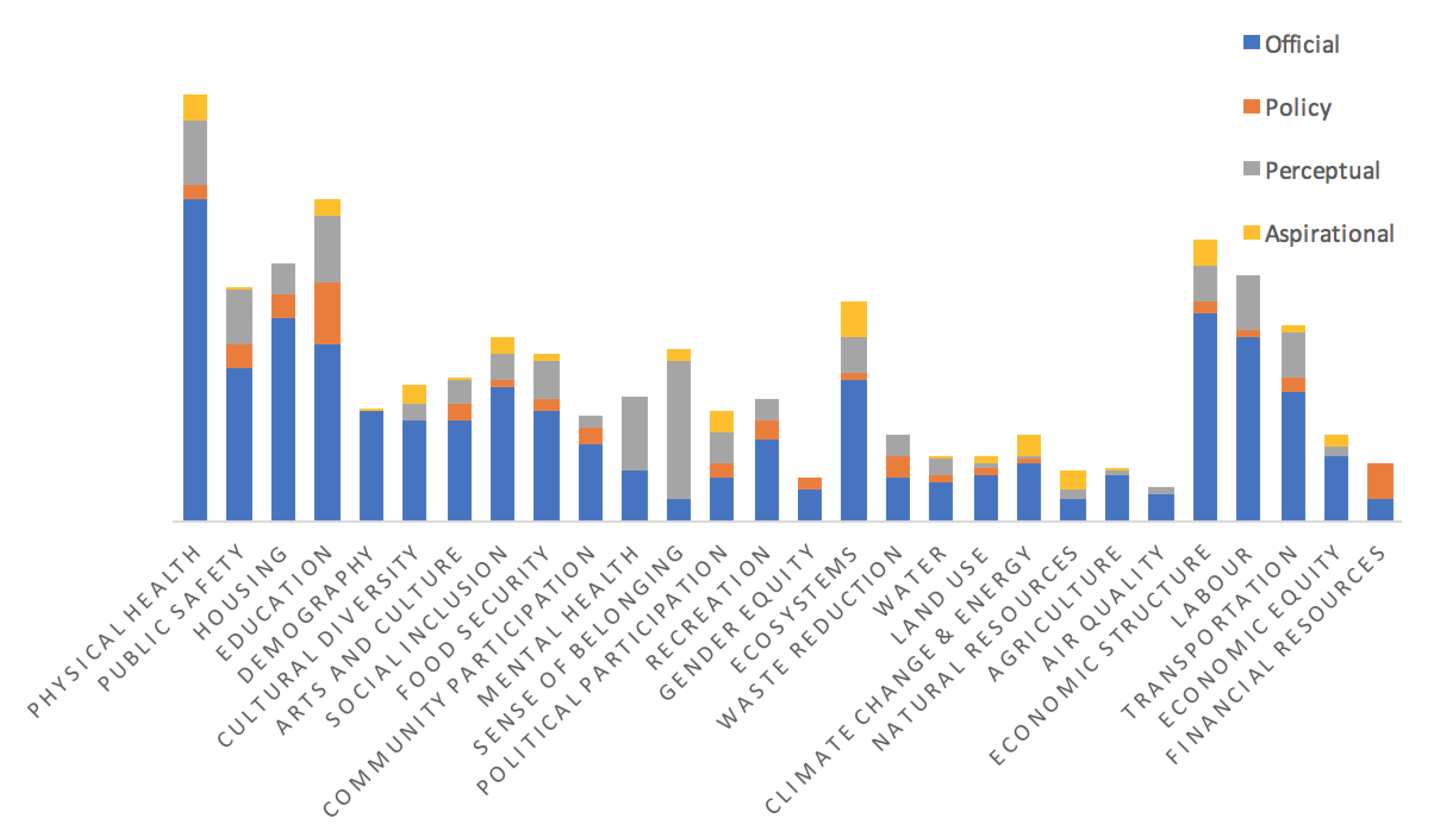 Sustainability 12 08601 g009