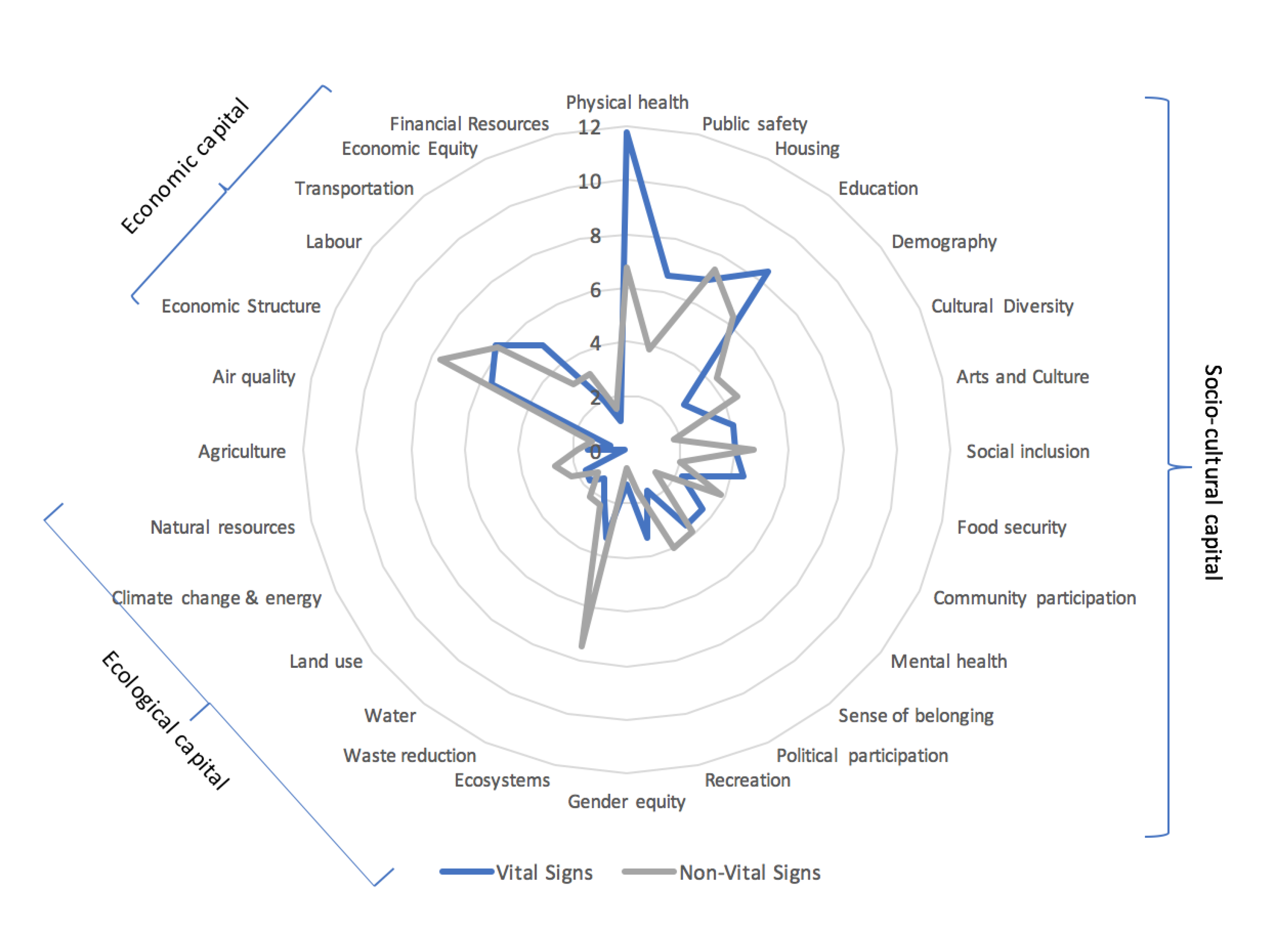 Sustainability 12 08601 g010