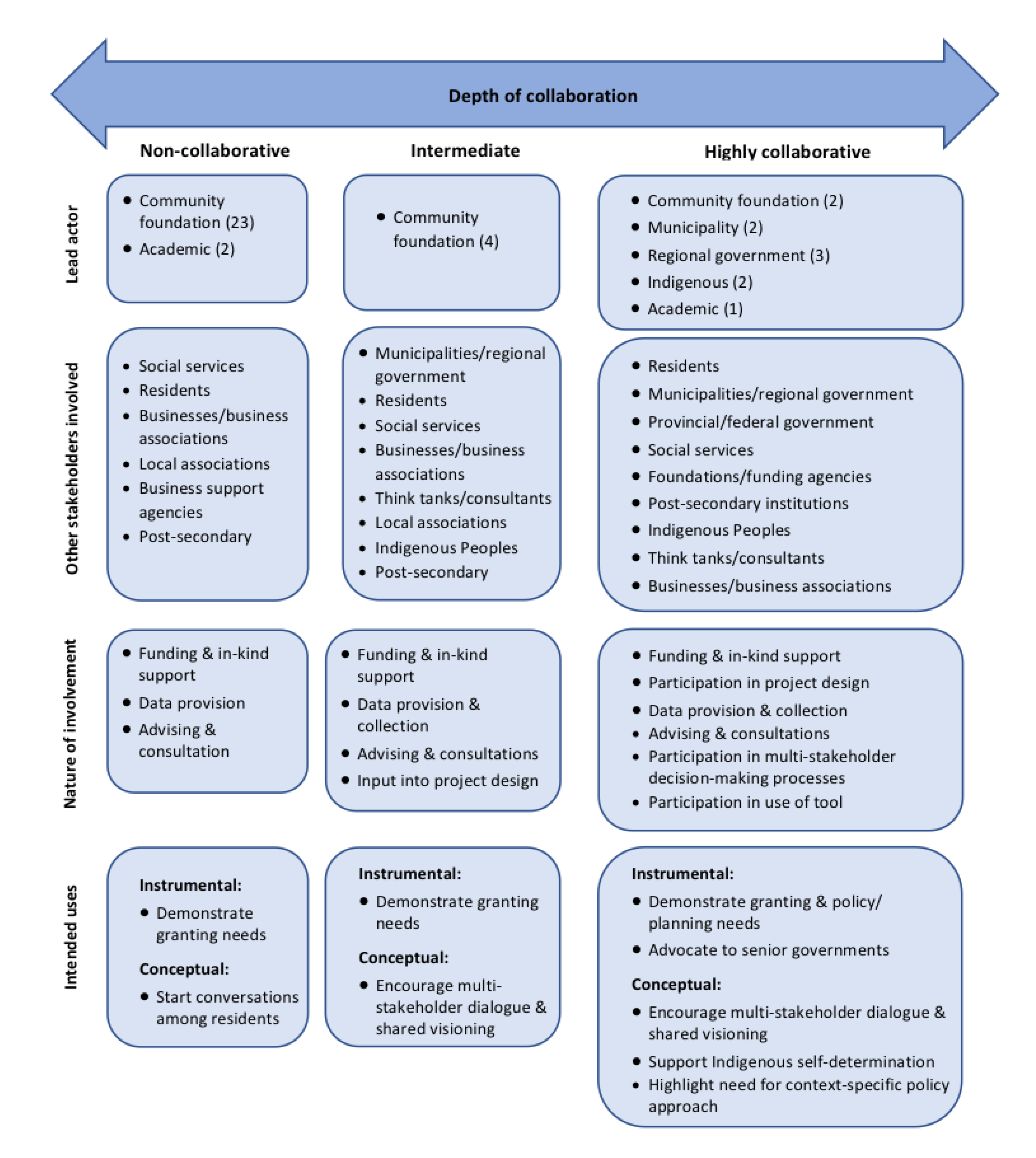 Sustainability 12 08601 g014