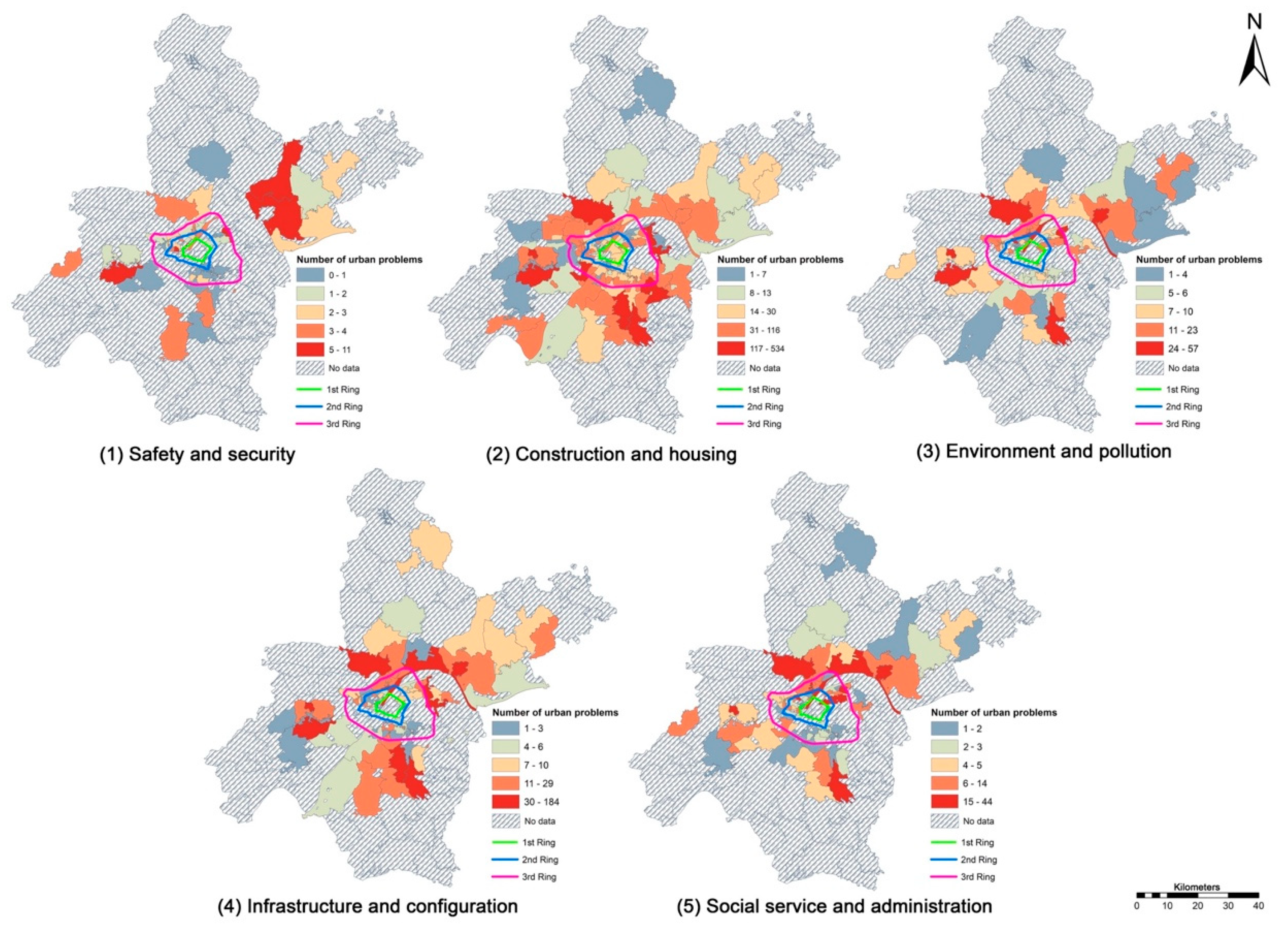 Sustainability 12 08605 g006 Sustainability 12 08605 g006