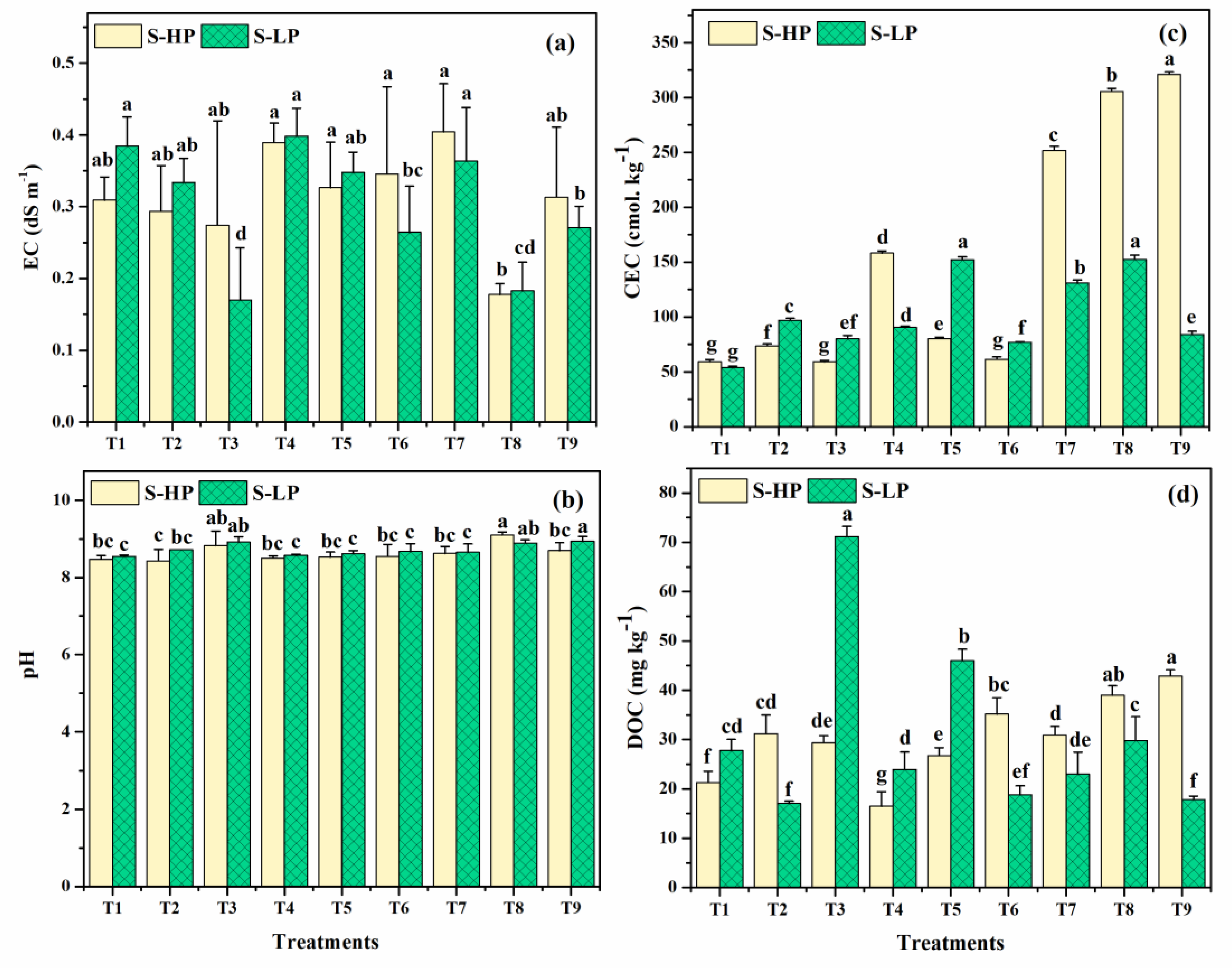Sustainability 12 08606 g002 Sustainability 12 08606 g002