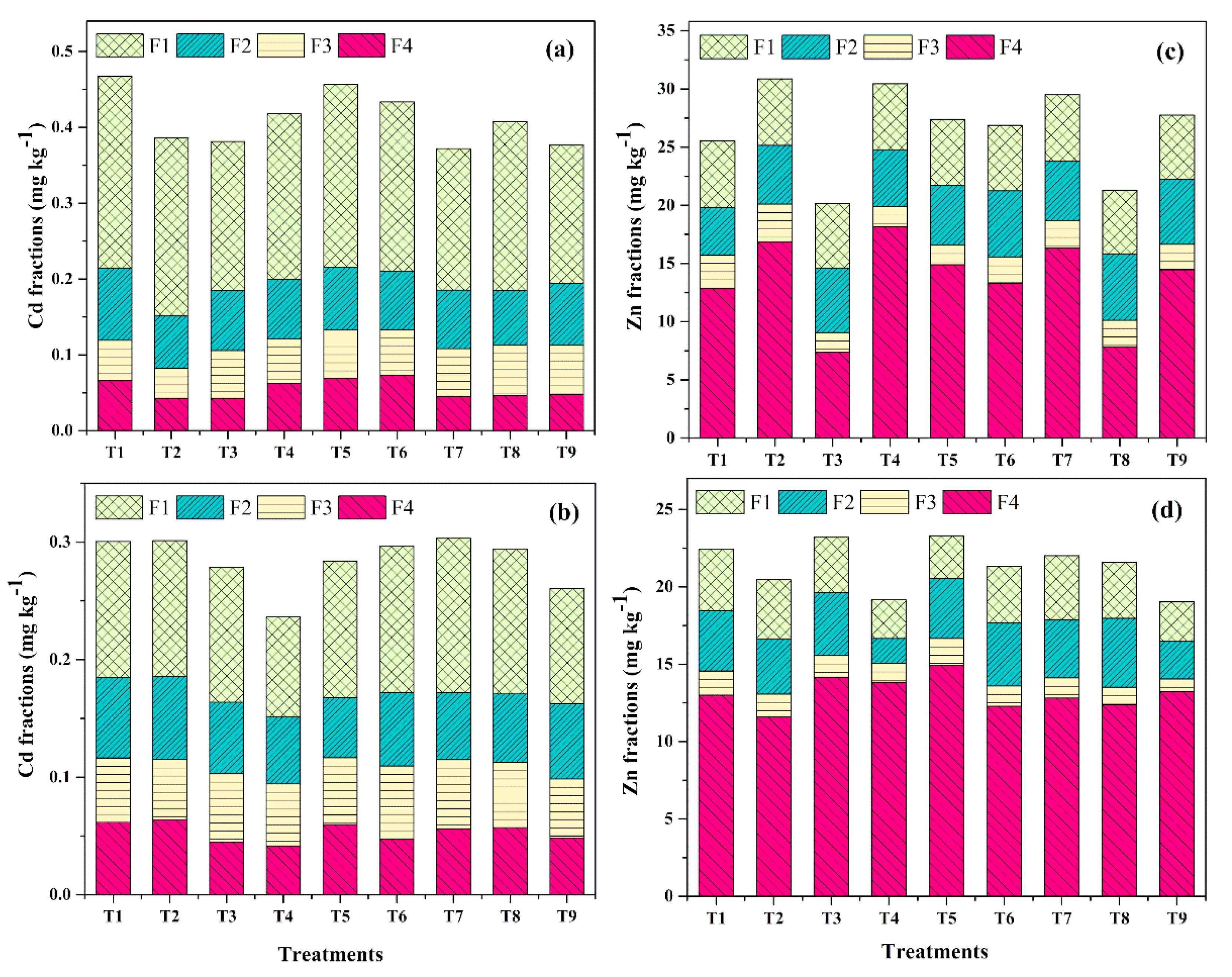 Sustainability 12 08606 g004 Sustainability 12 08606 g004
