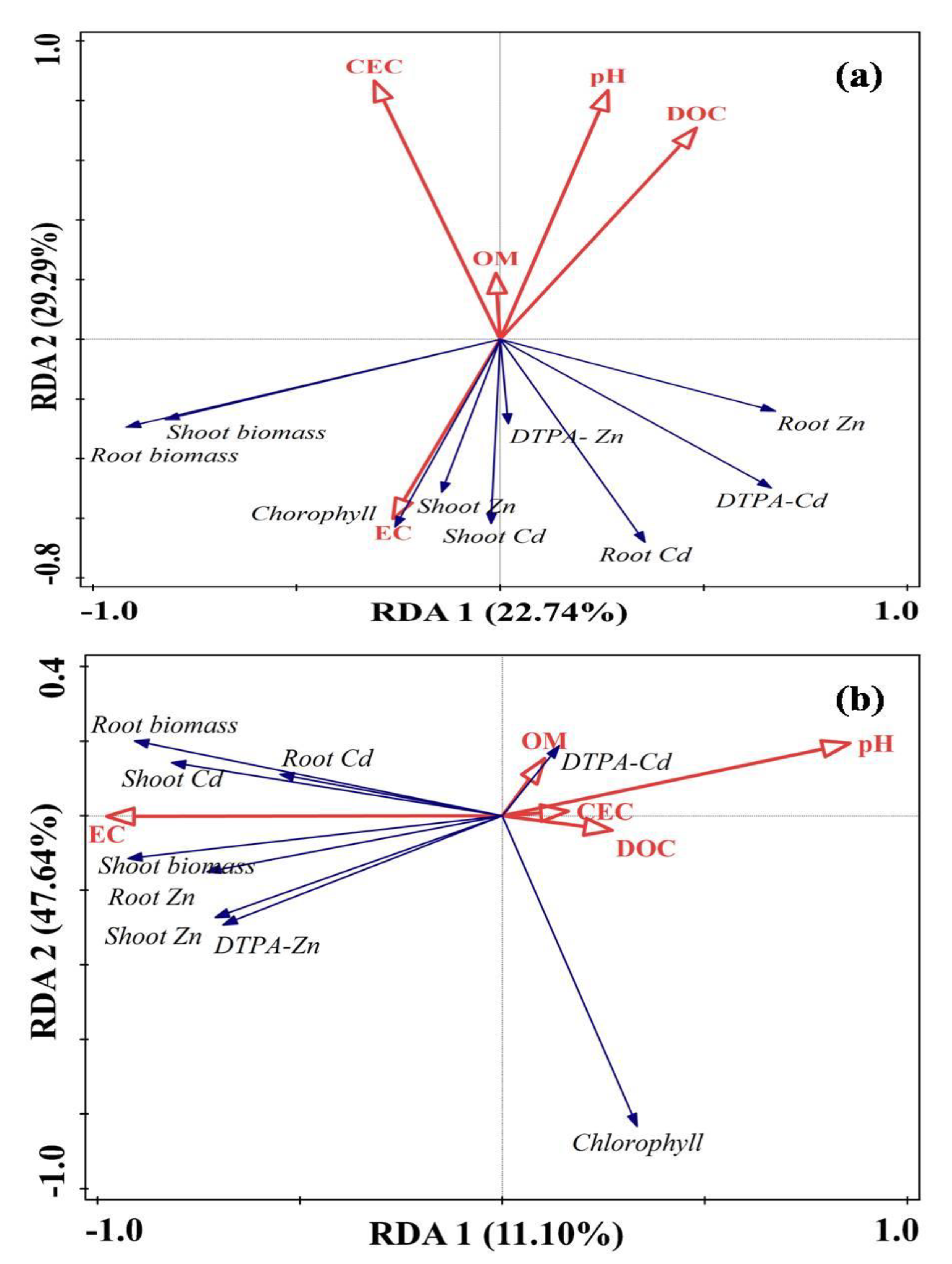 Sustainability 12 08606 g006 Sustainability 12 08606 g006