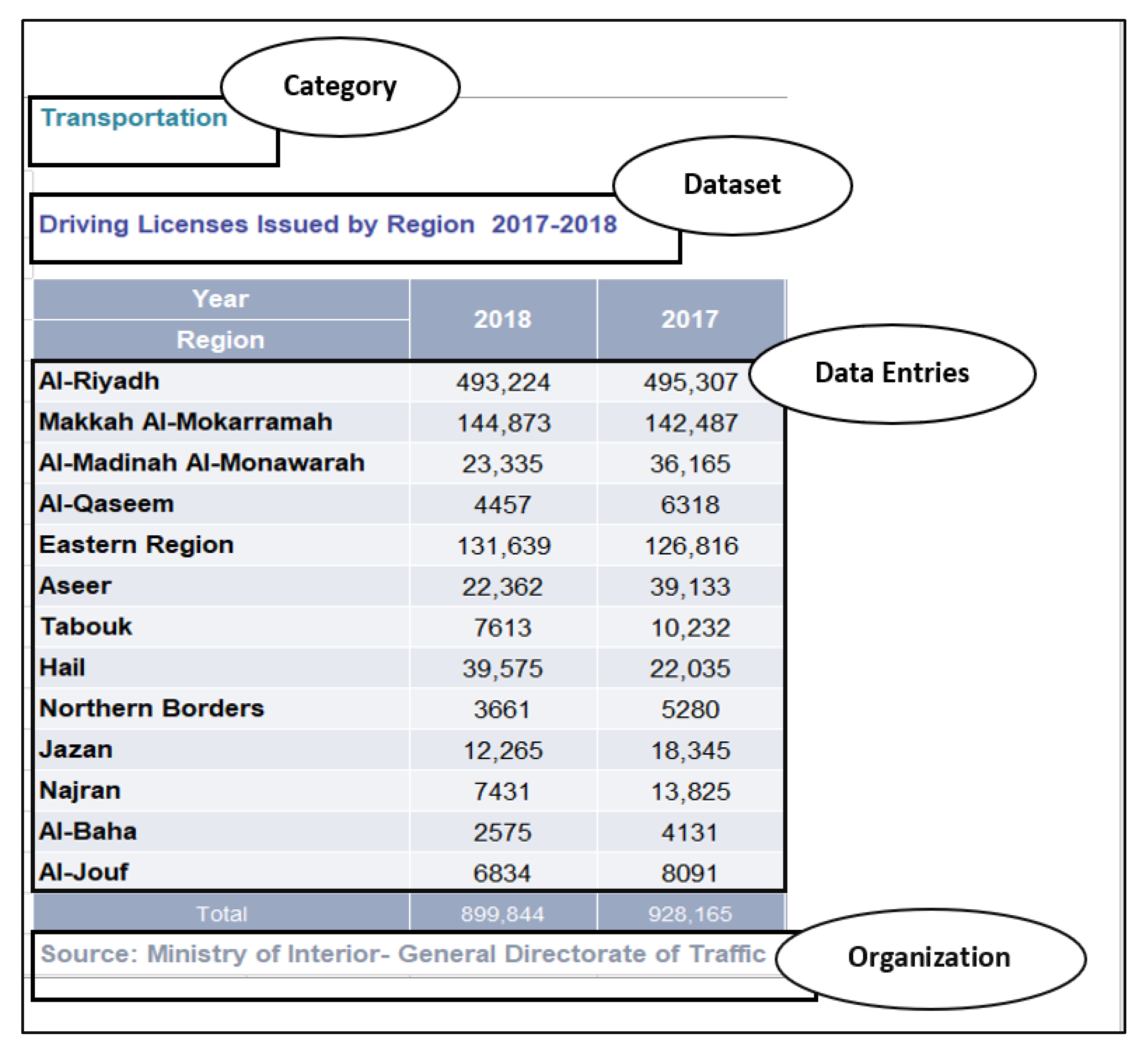 Sustainability 12 08608 g002