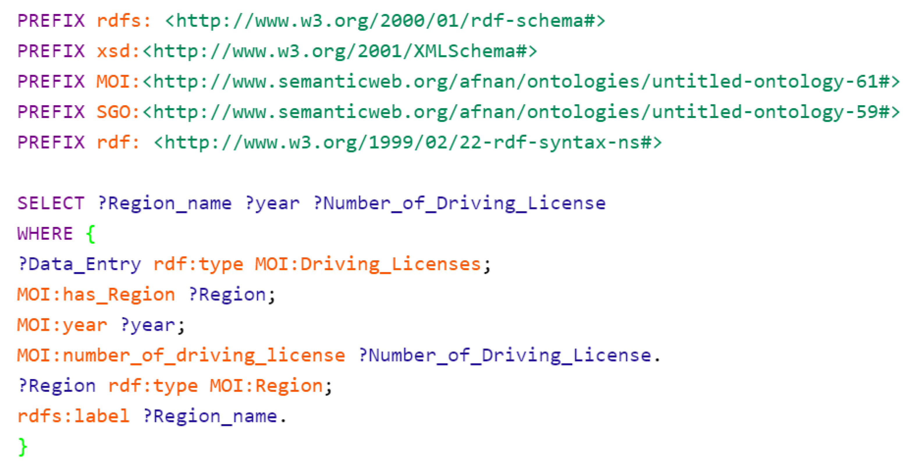 Sustainability 12 08608 g006