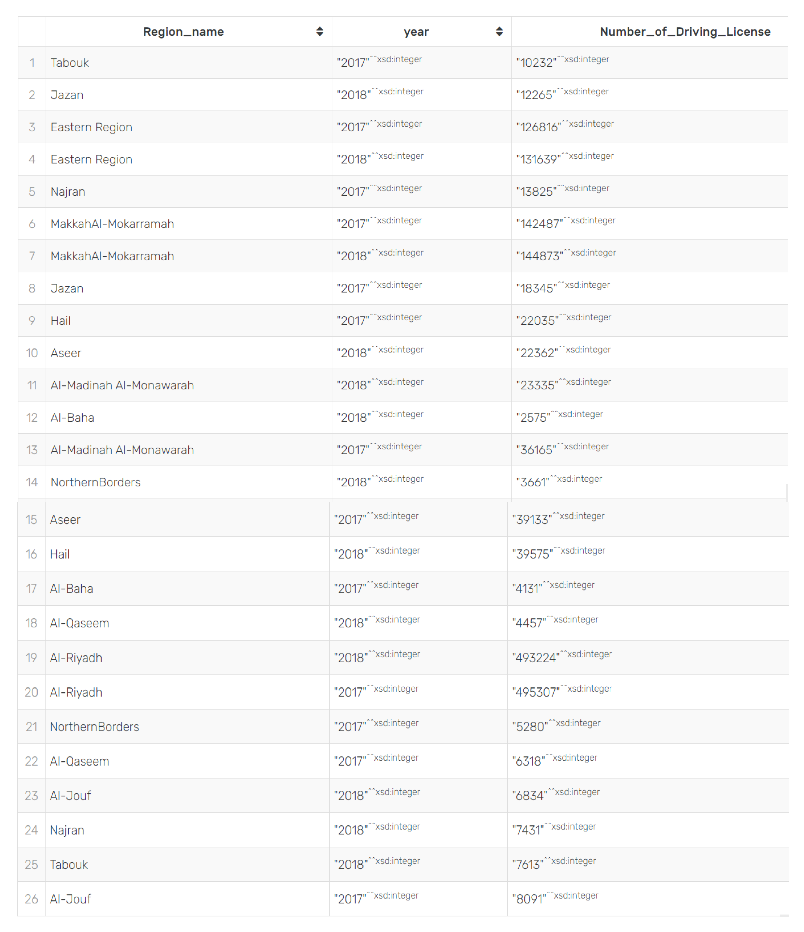 Sustainability 12 08608 g007
