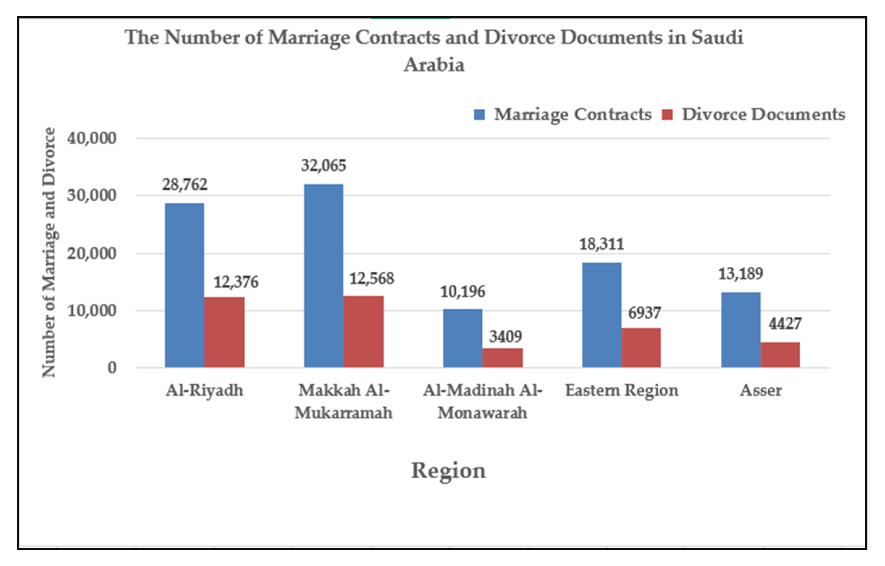 Sustainability 12 08608 g014