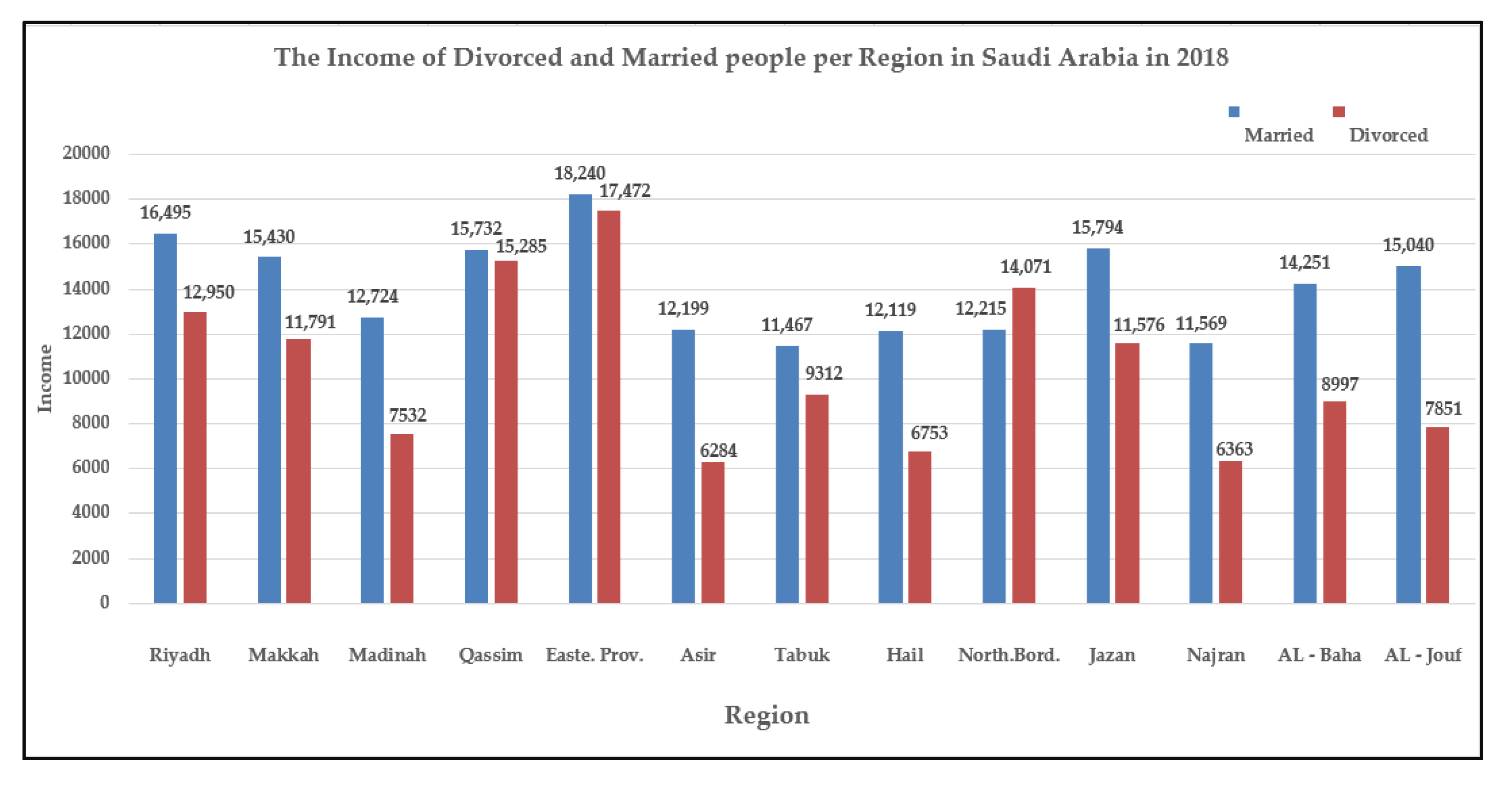Sustainability 12 08608 g015