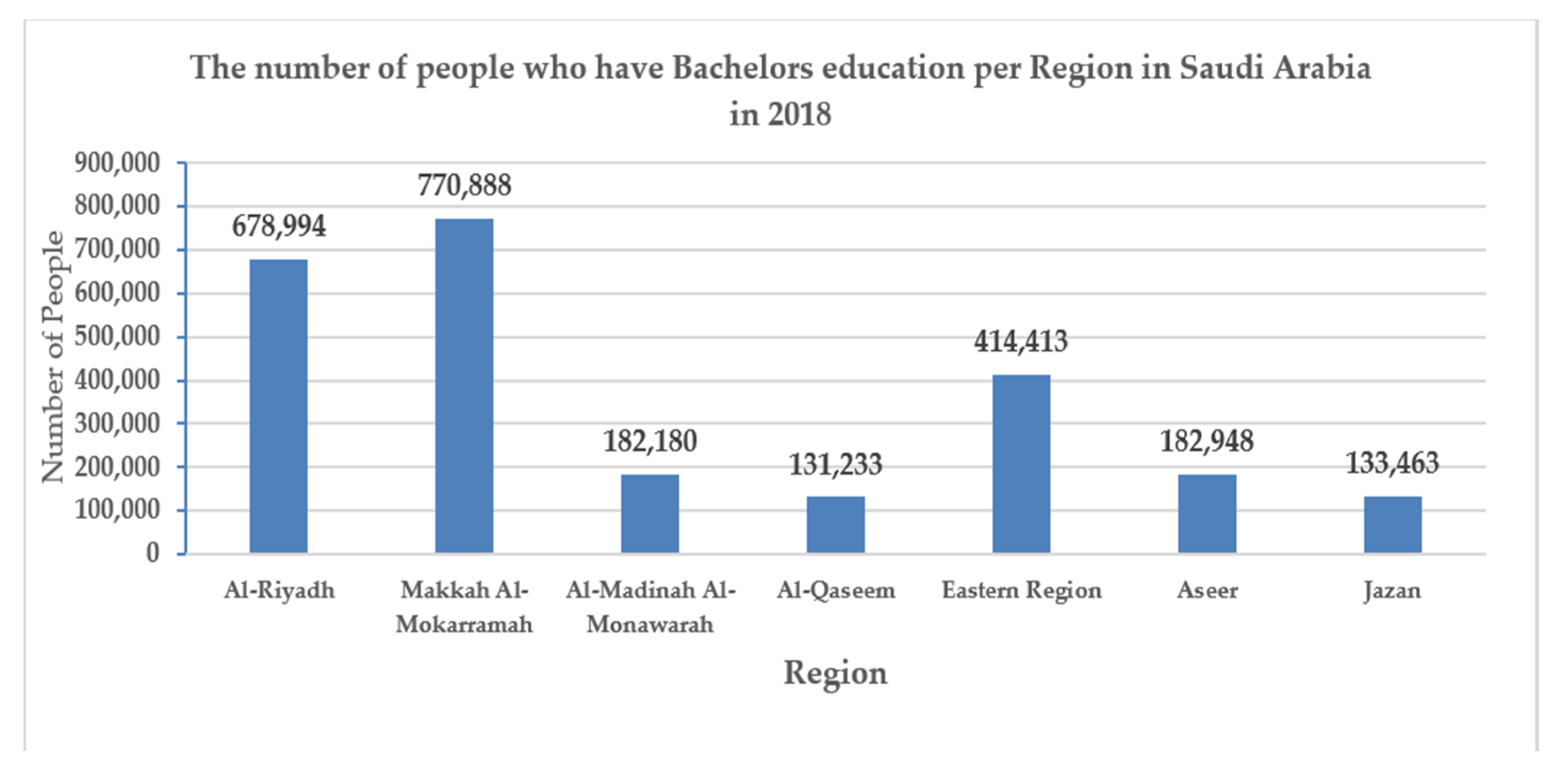 Sustainability 12 08608 g016