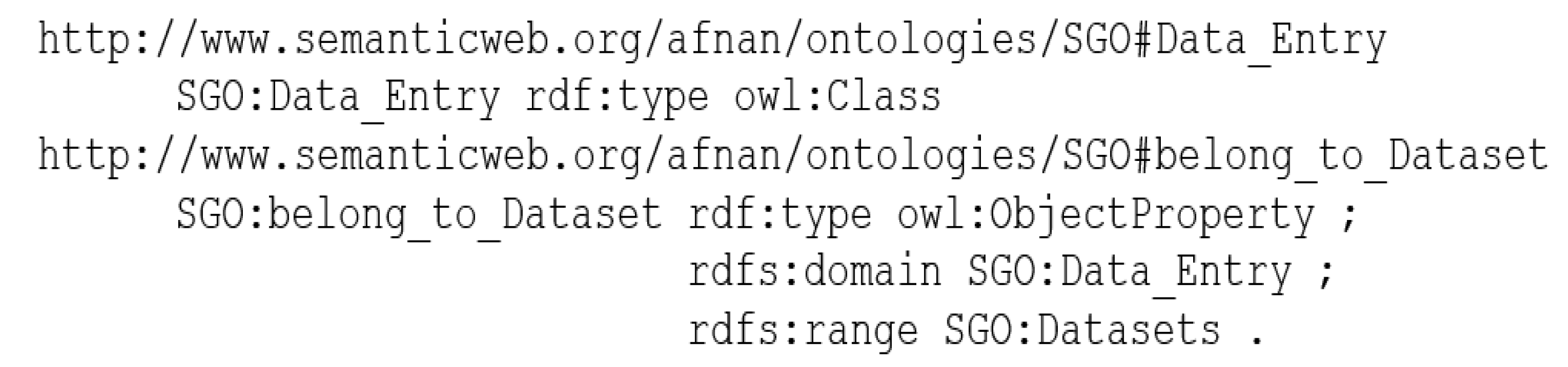 Sustainability 12 08608 i001