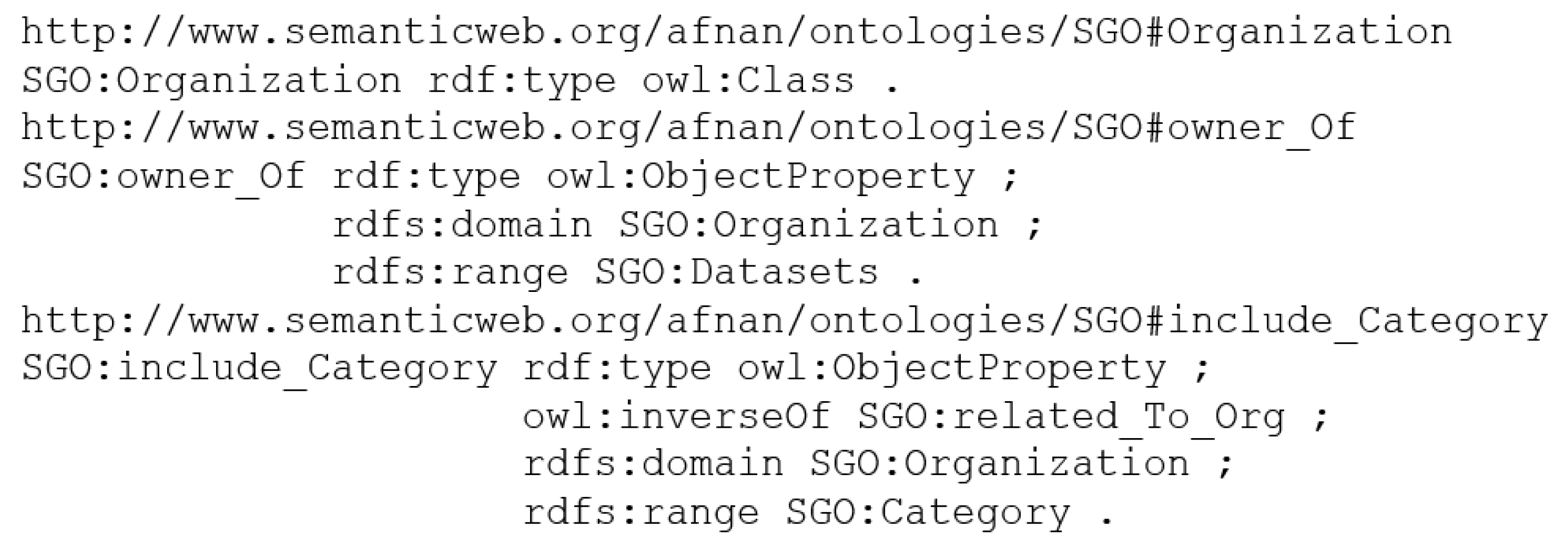 Sustainability 12 08608 i002