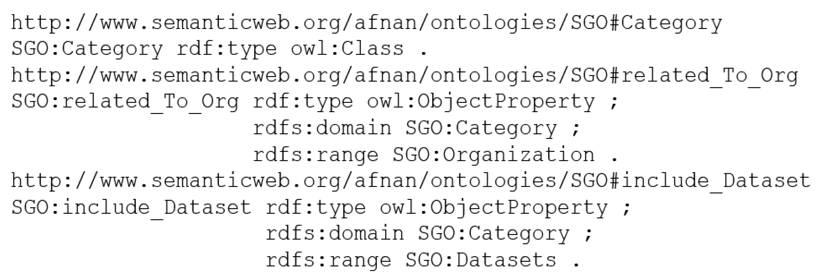 Sustainability 12 08608 i004