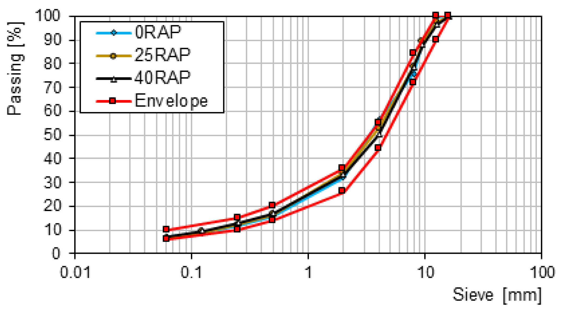 Sustainability 12 08612 g002 Sustainability 12 08612 g002