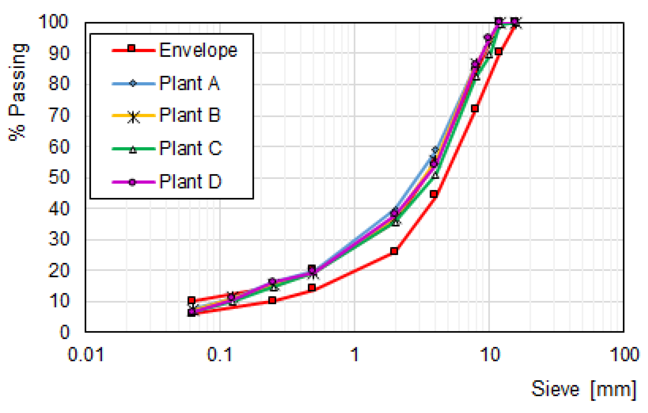 Sustainability 12 08612 g005 Sustainability 12 08612 g005
