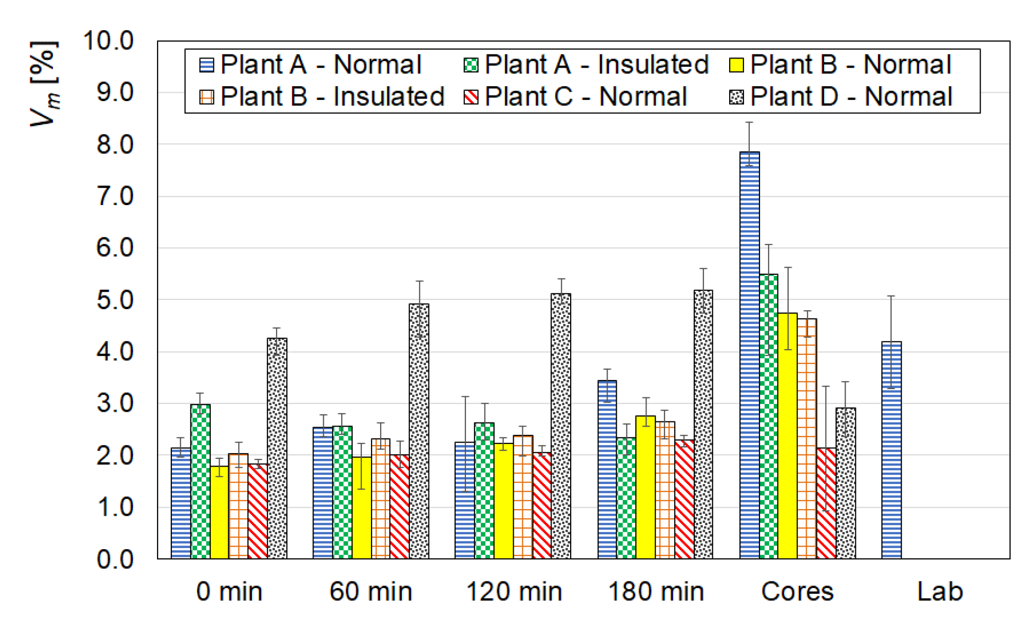 Sustainability 12 08612 g008 Sustainability 12 08612 g008