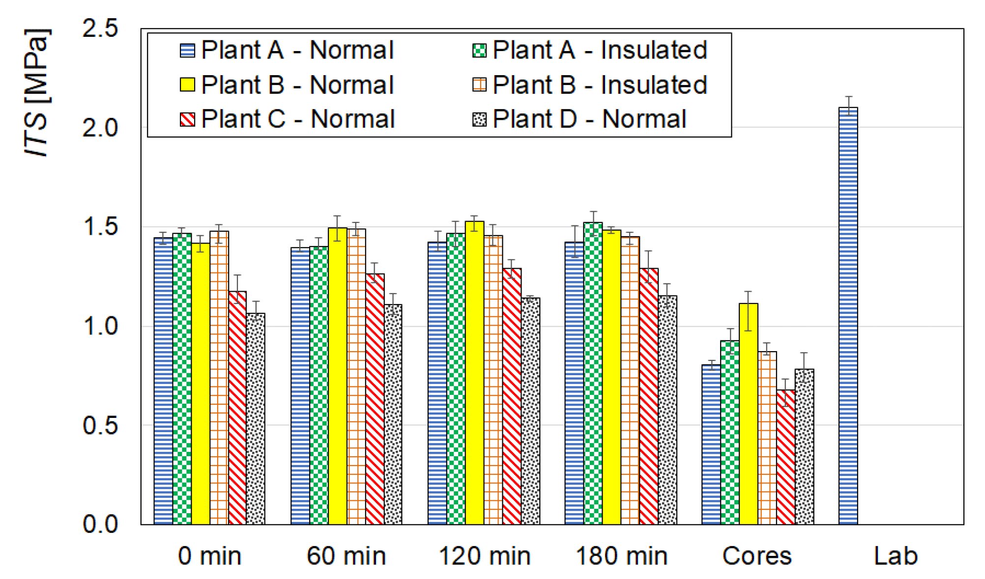 Sustainability 12 08612 g010 Sustainability 12 08612 g010