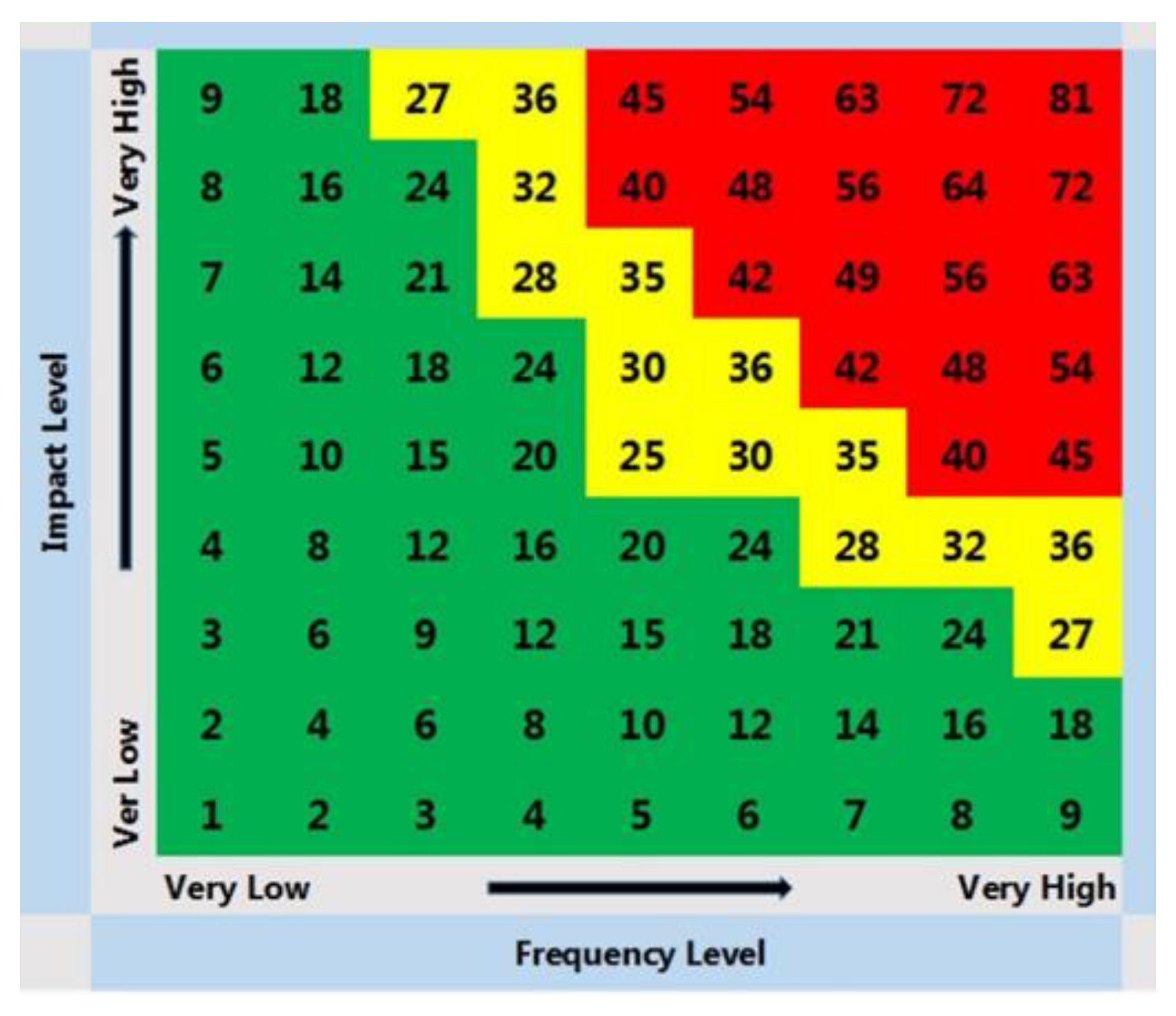Sustainability 12 08614 g001