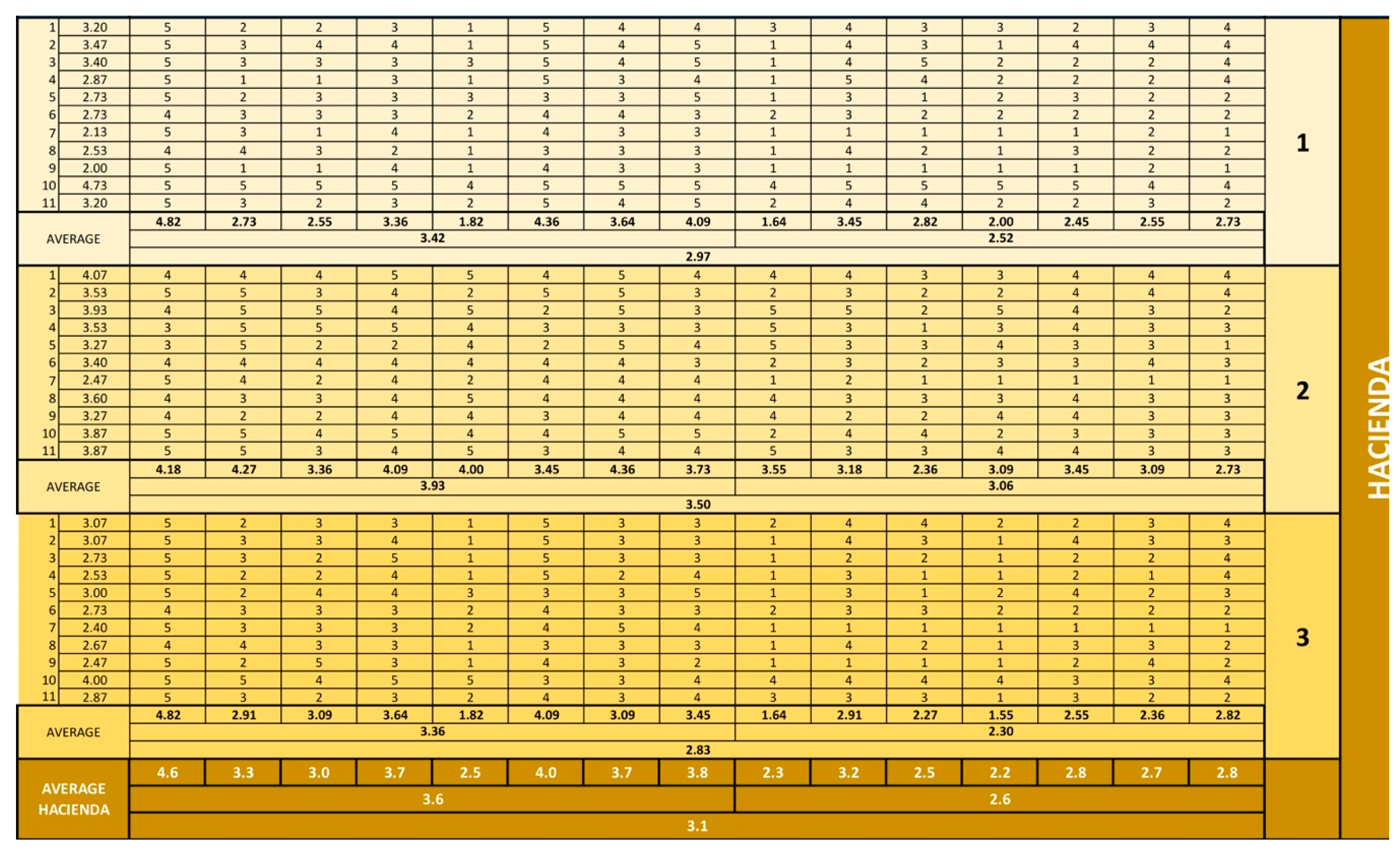 Sustainability 12 08616 i003 Sustainability 12 08616 i003