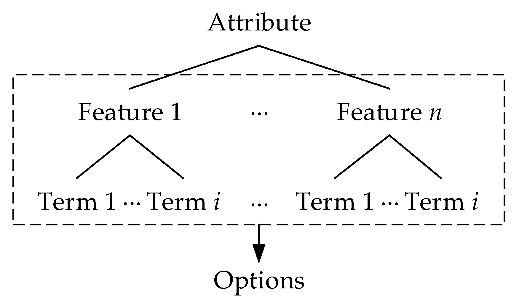 Sustainability 12 08626 g001