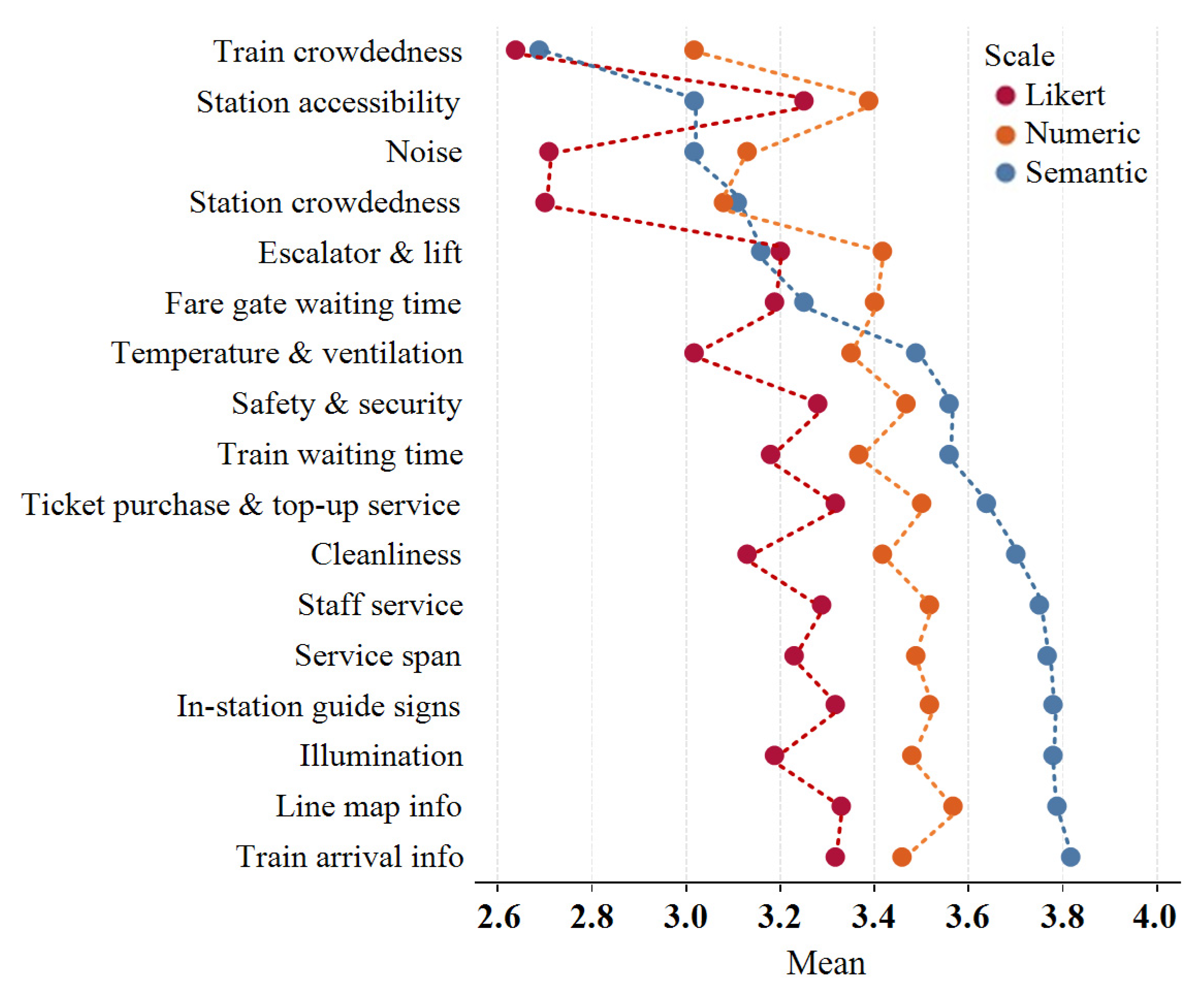 Sustainability 12 08626 g005