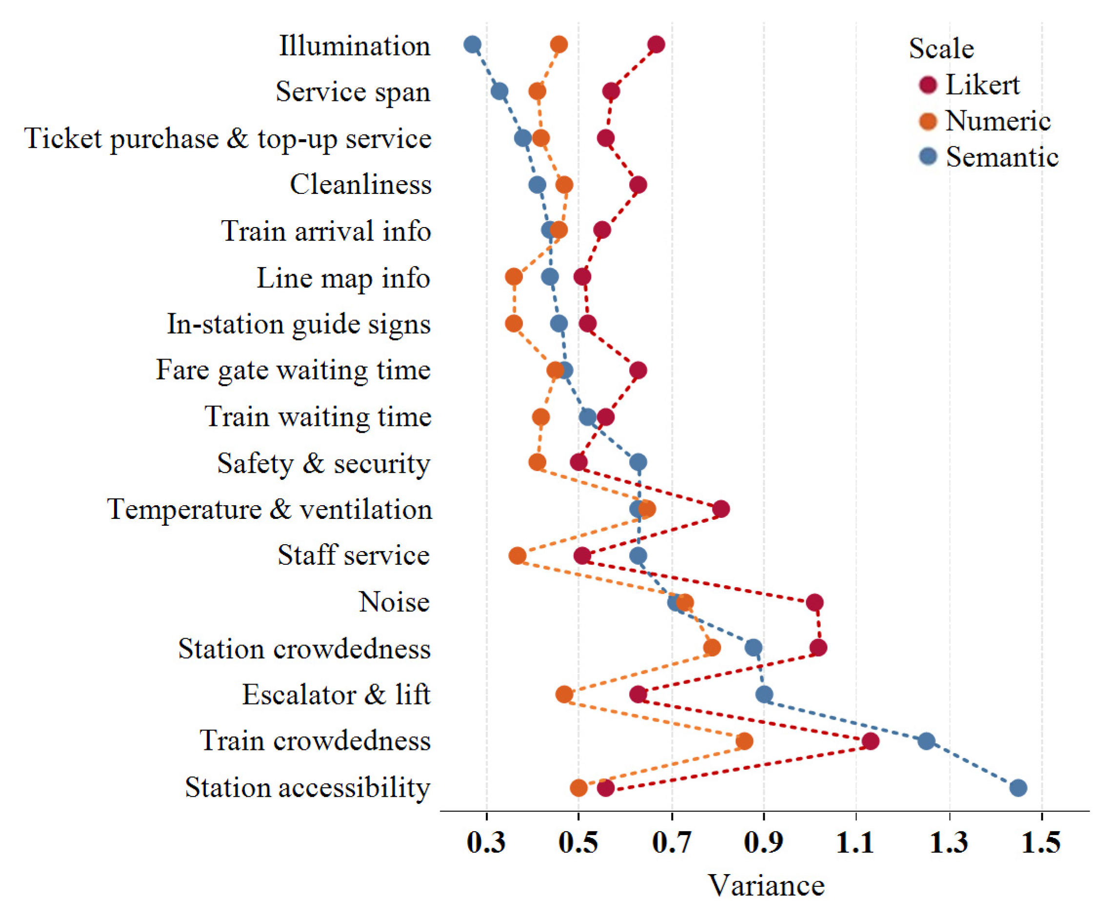 Sustainability 12 08626 g006