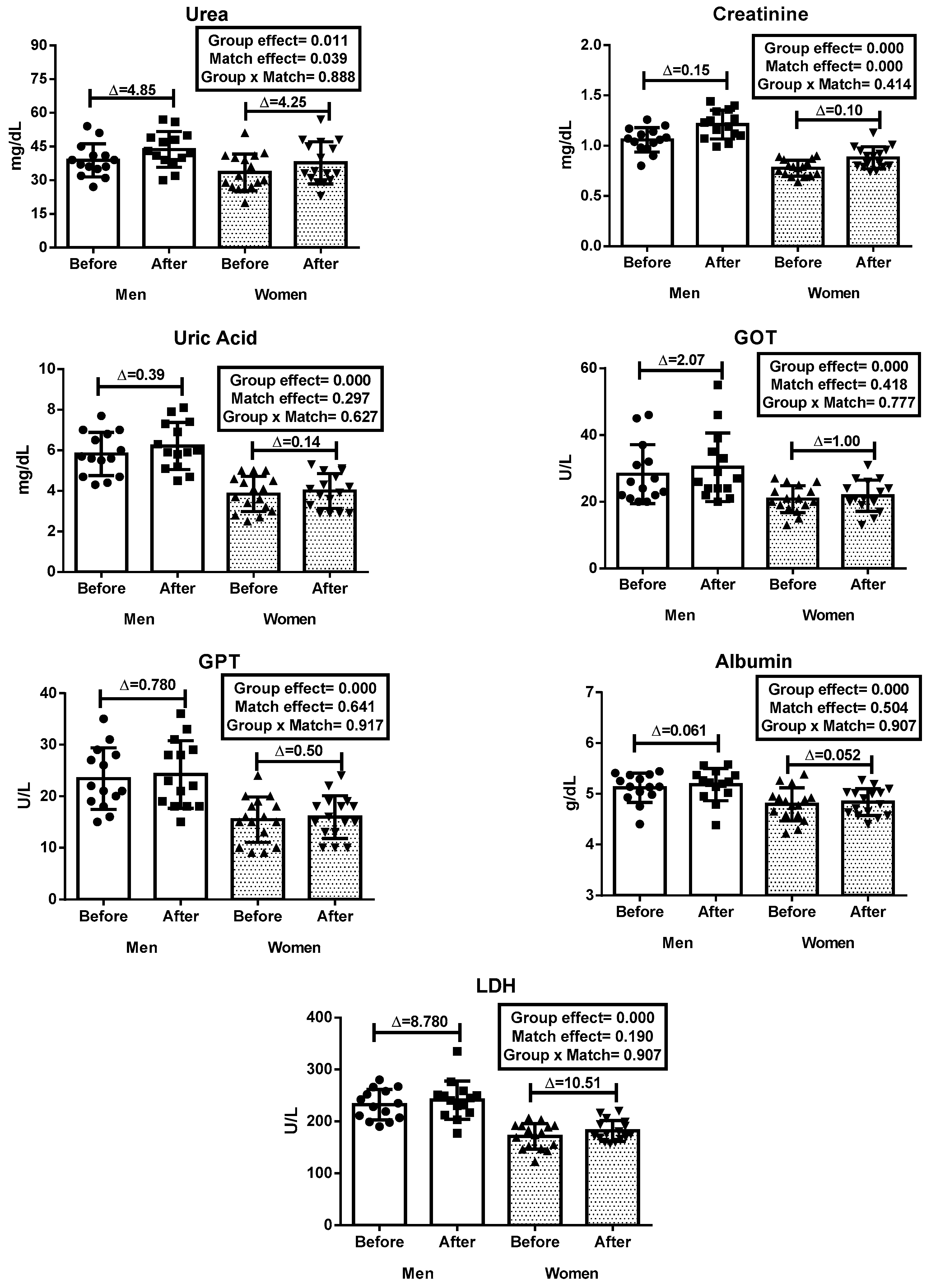 Sustainability 12 08633 g002