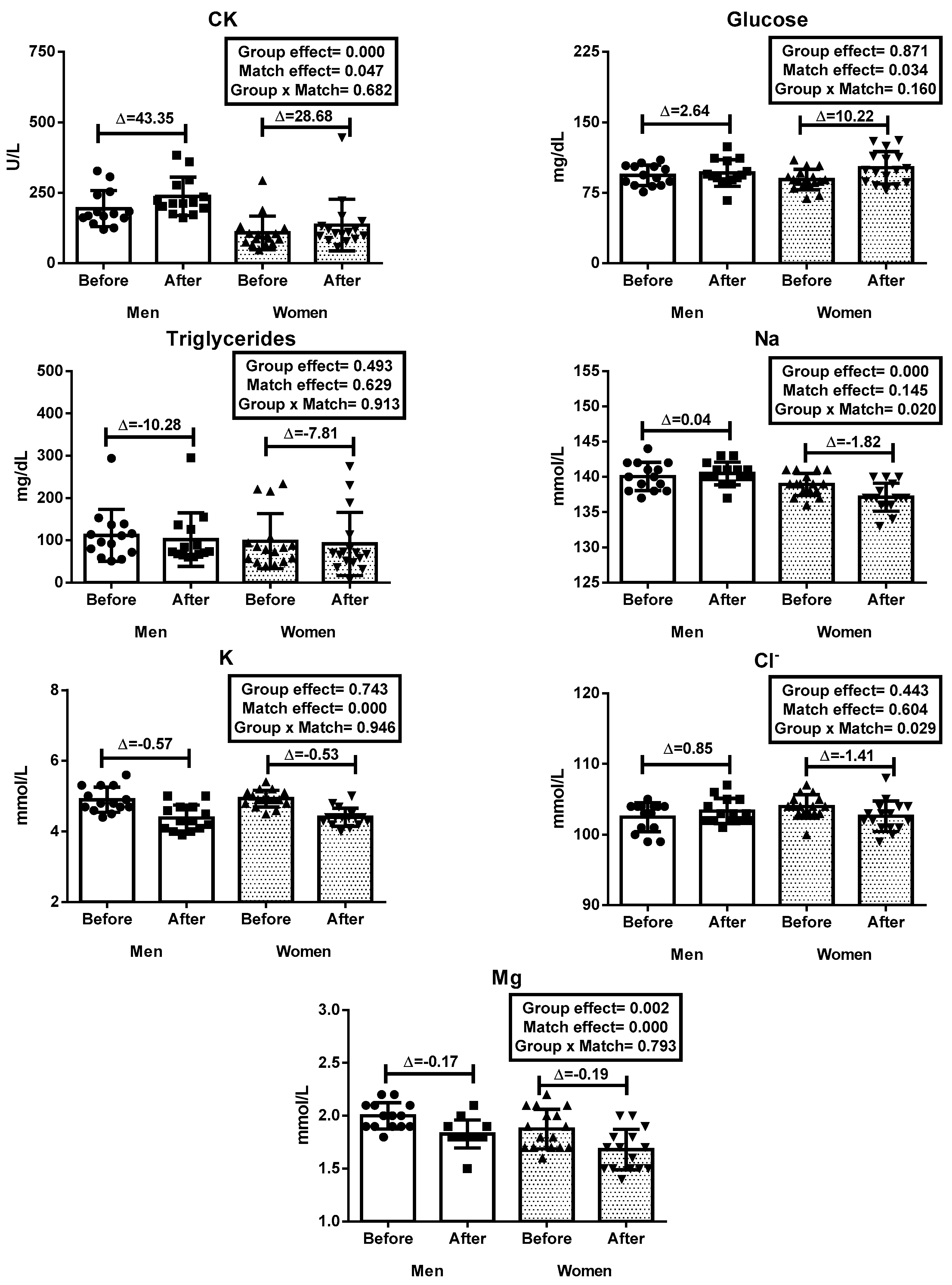 Sustainability 12 08633 g003