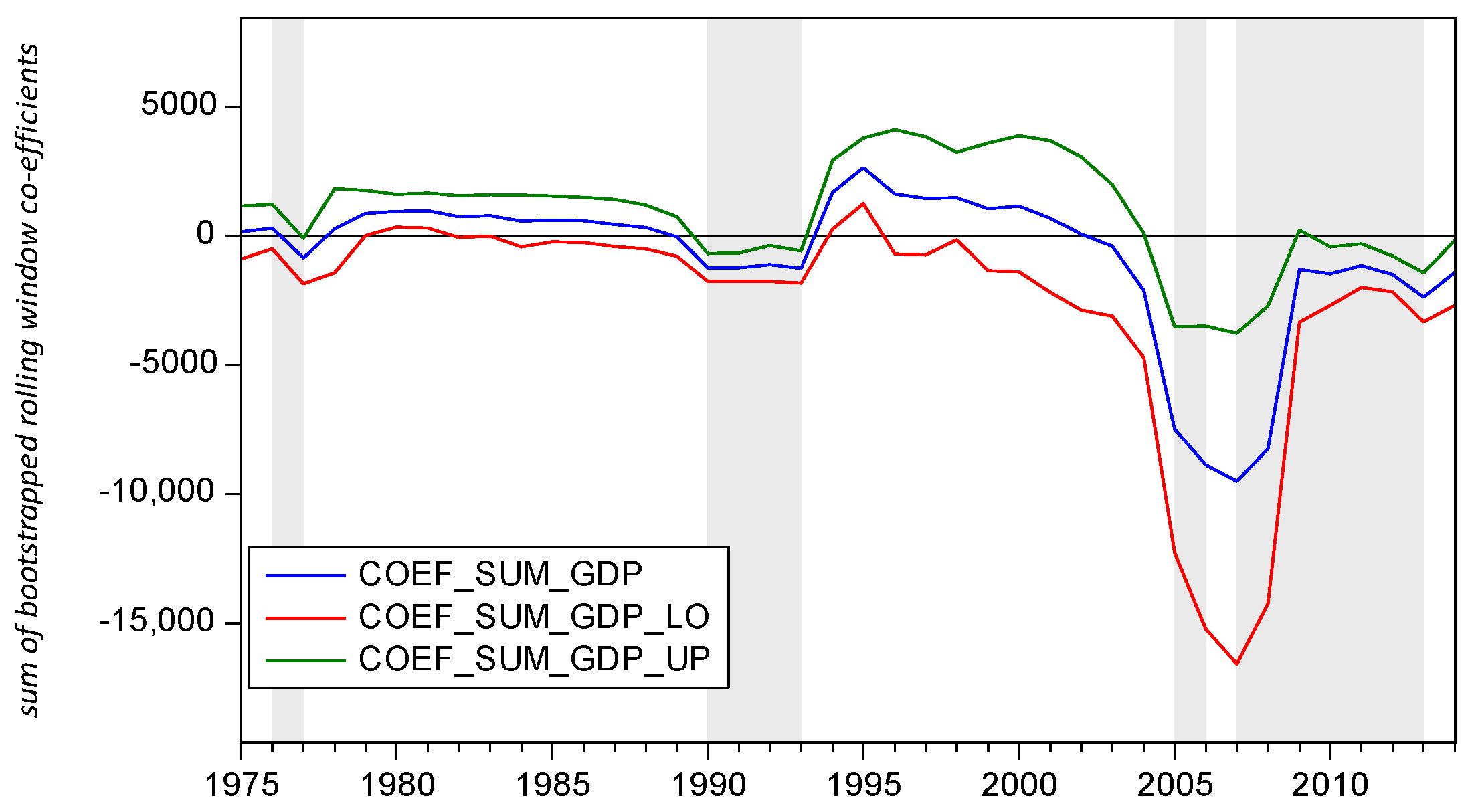 Sustainability 12 08636 g002
