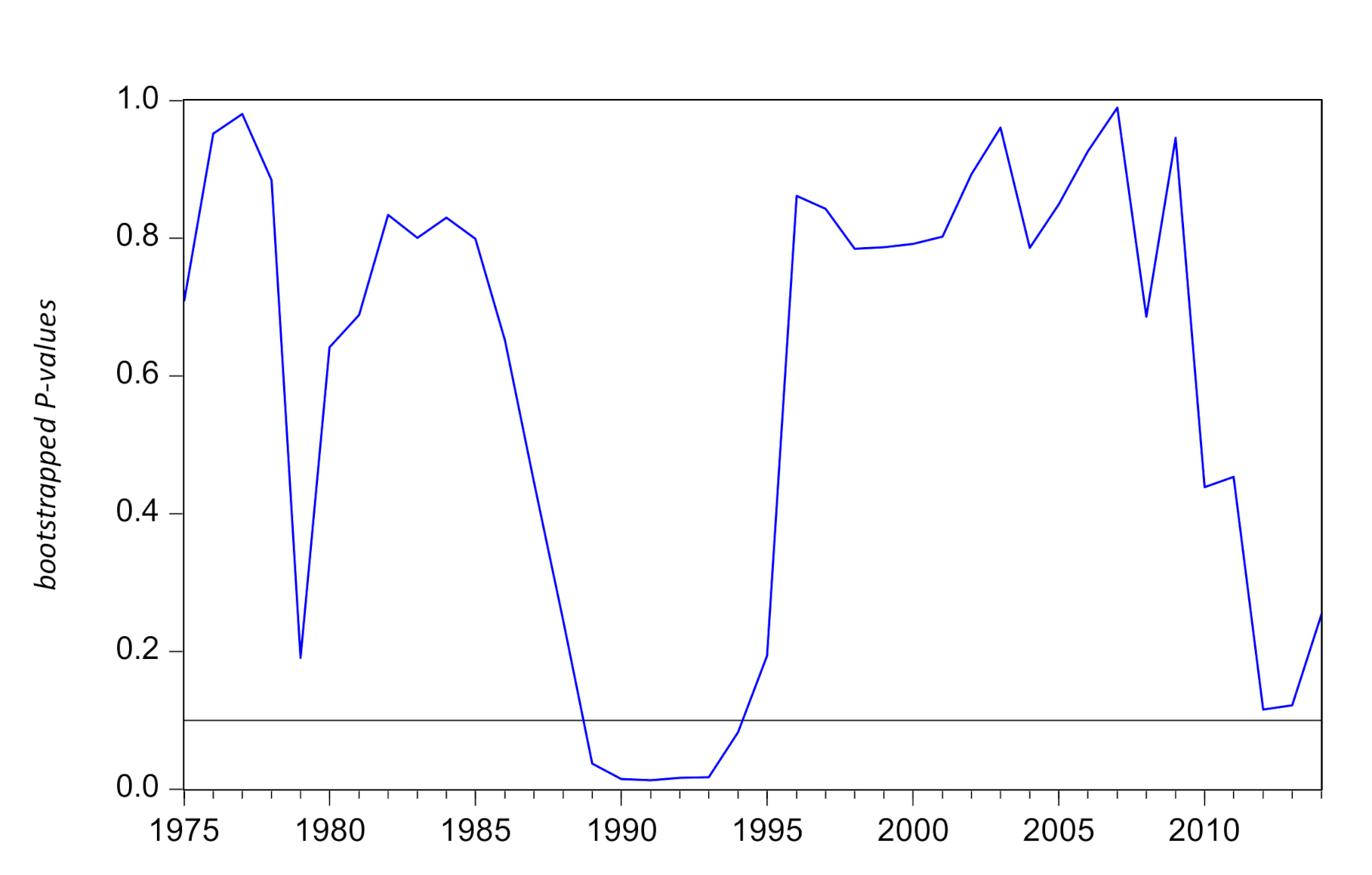 Sustainability 12 08636 g003