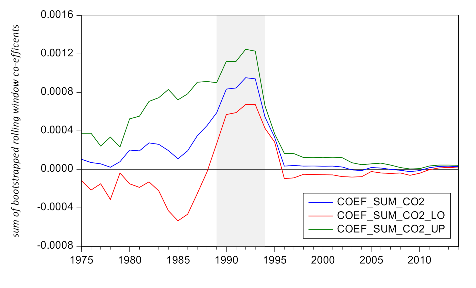 Sustainability 12 08636 g004
