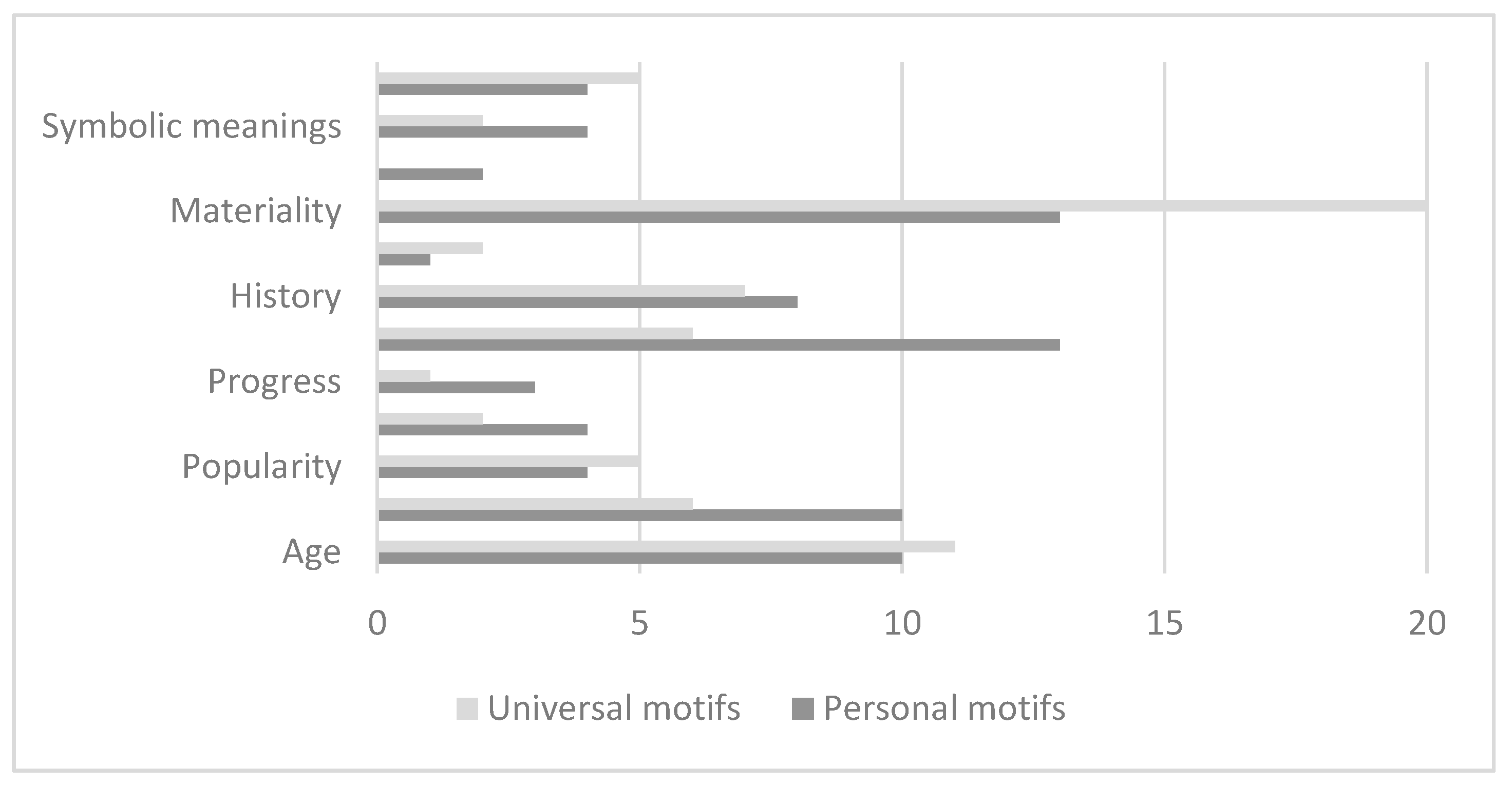 Sustainability 12 08640 g003