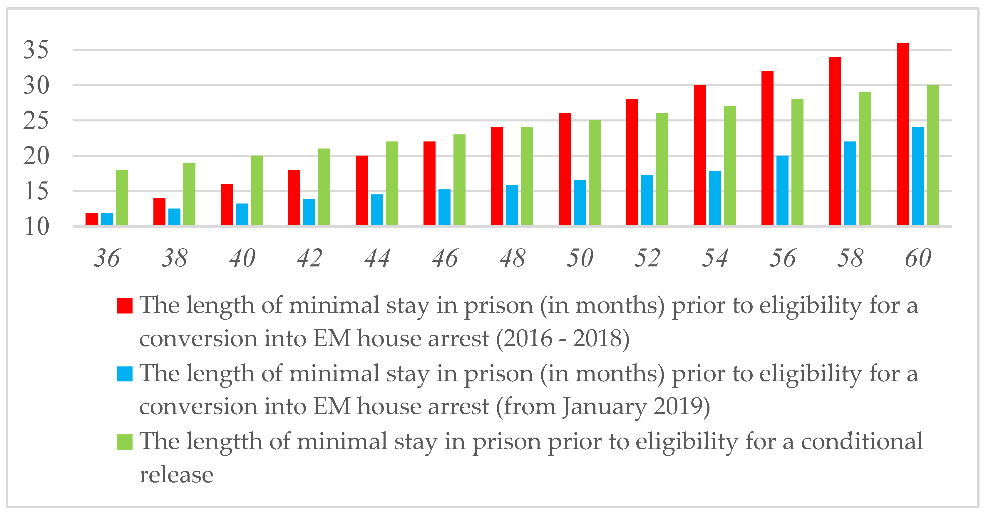 Sustainability 12 08643 g003 Sustainability 12 08643 g003