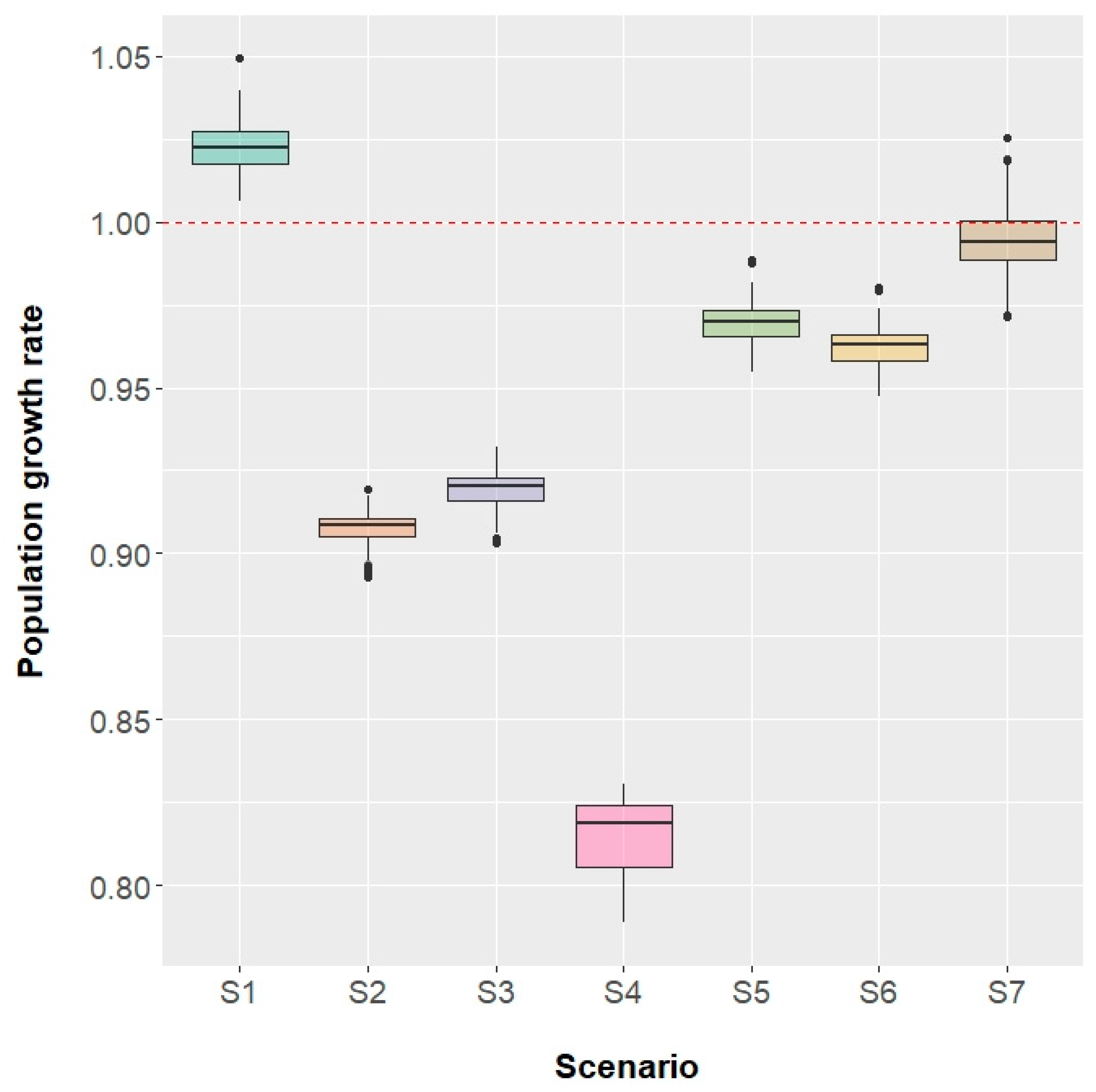Sustainability 12 08646 g004 Sustainability 12 08646 g004
