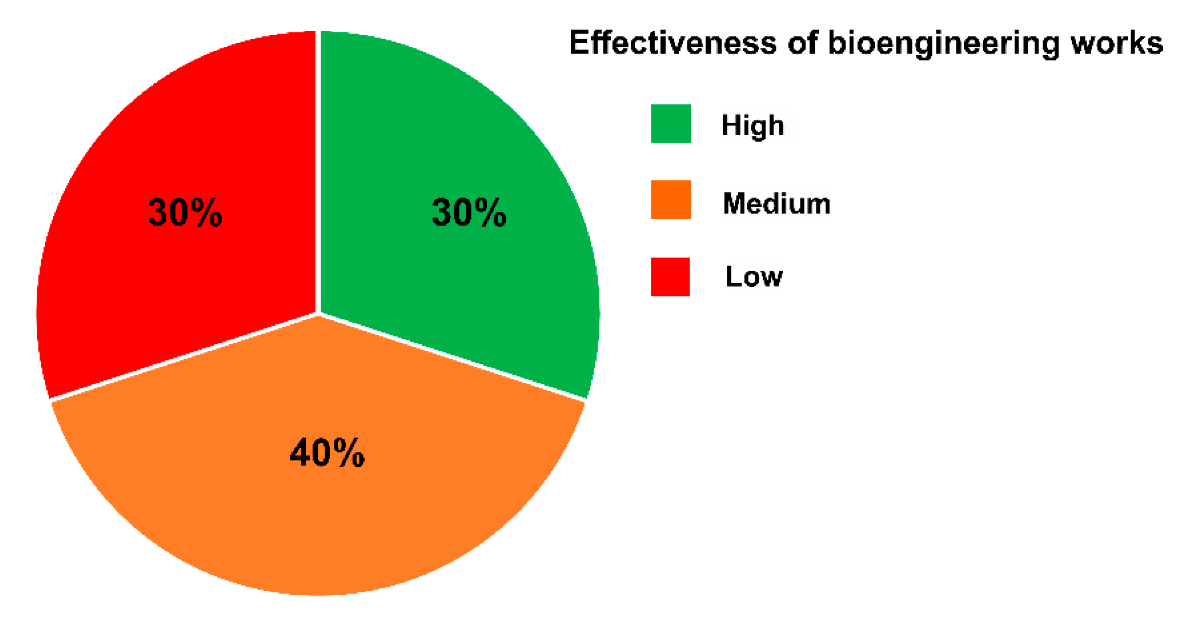 Sustainability 12 08653 g010 Sustainability 12 08653 g010