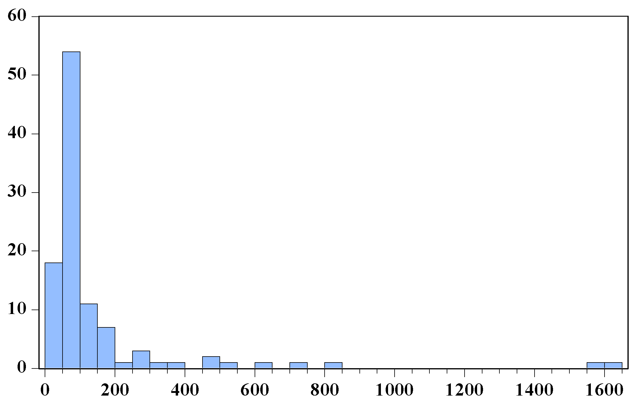 Sustainability 12 08654 g001