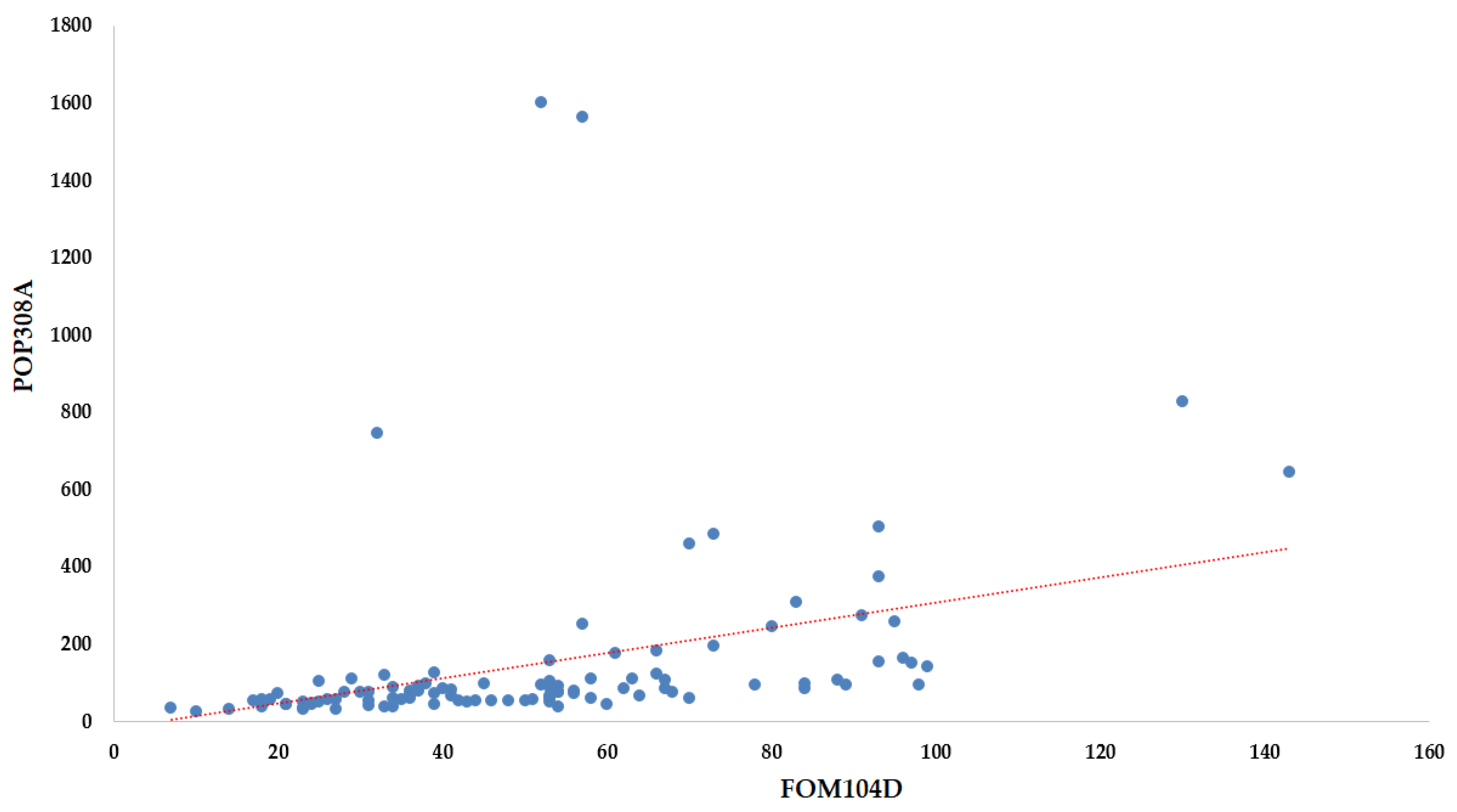 Sustainability 12 08654 g003