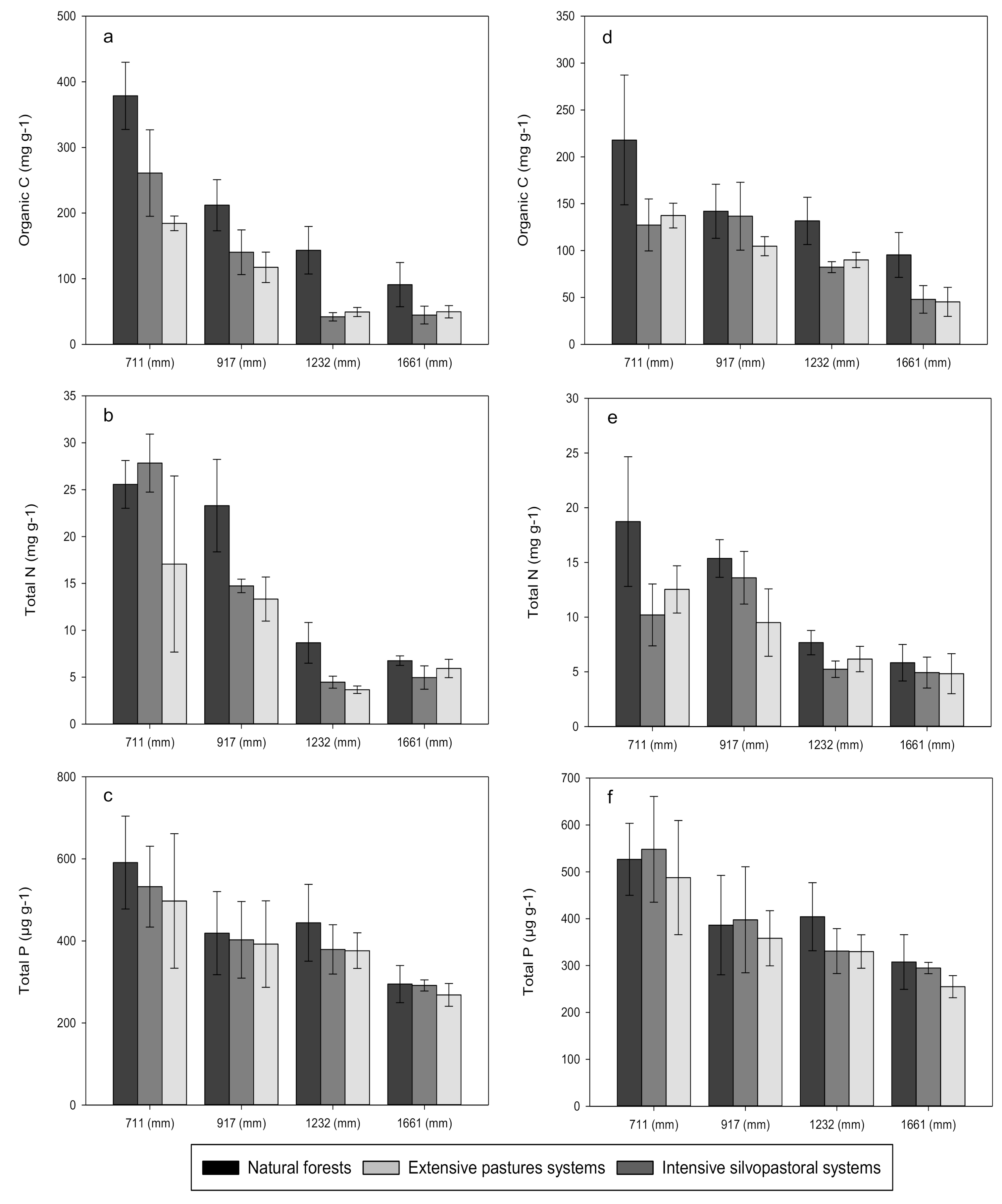 Sustainability 12 08656 g001 Sustainability 12 08656 g001
