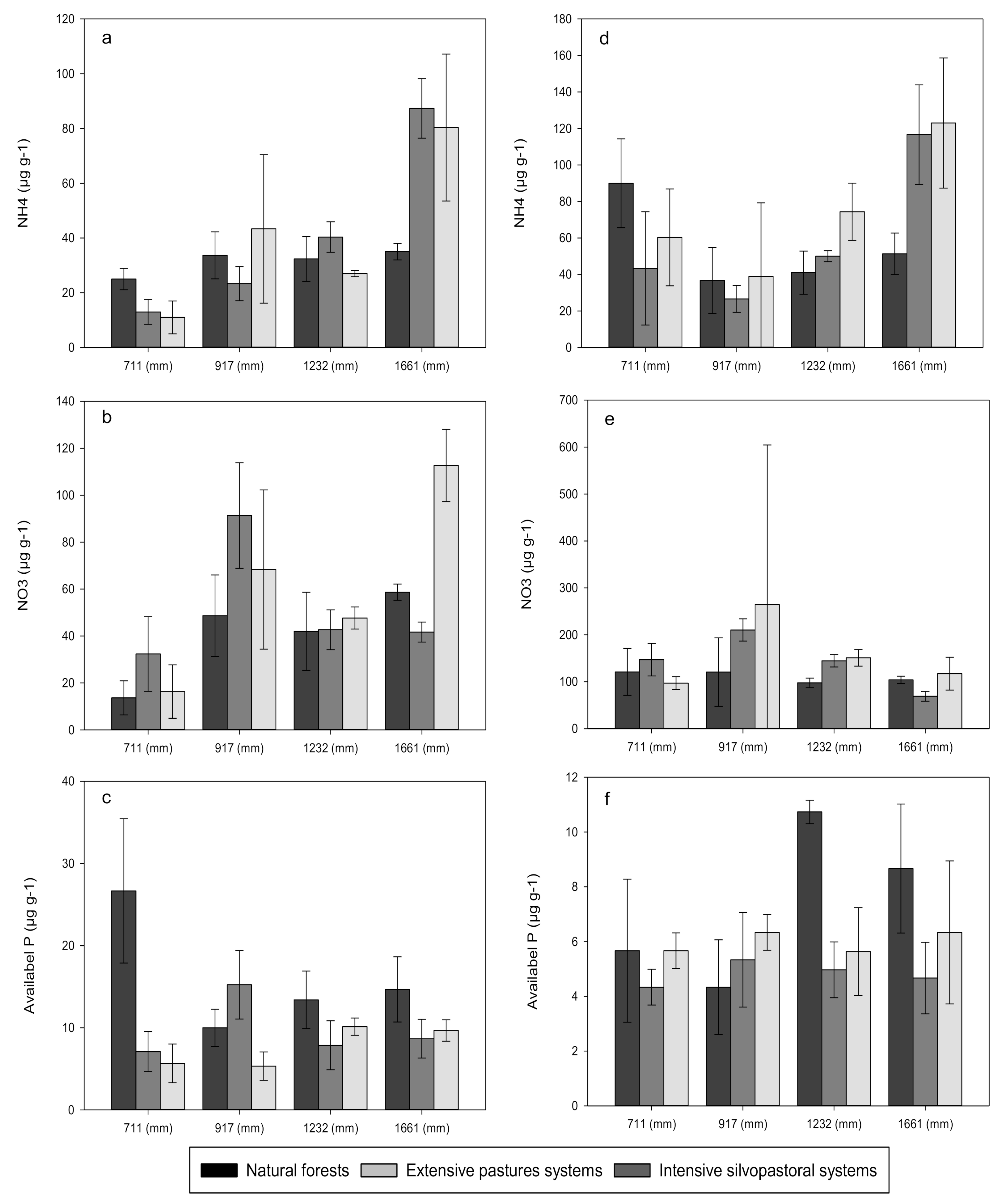 Sustainability 12 08656 g002 Sustainability 12 08656 g002