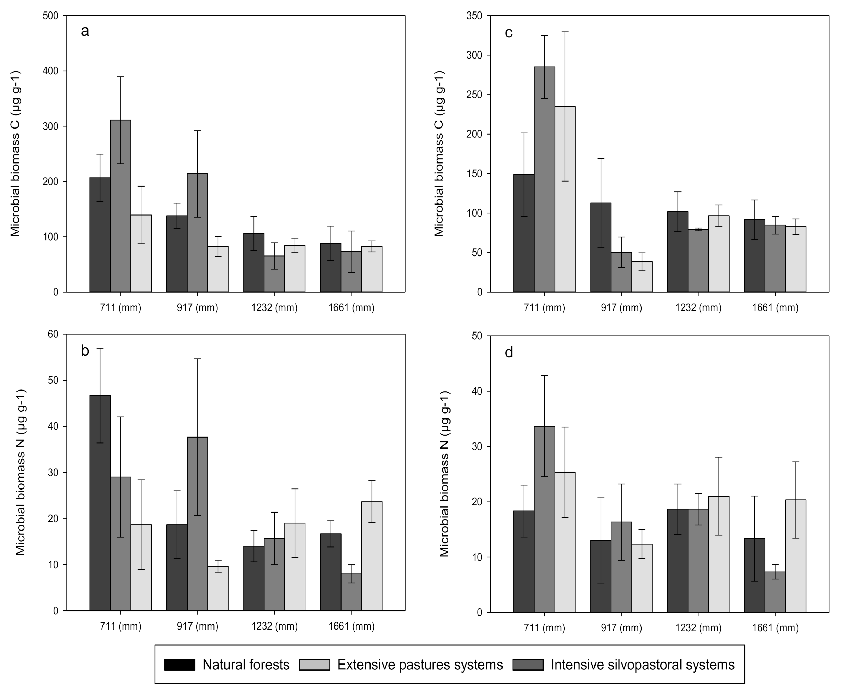 Sustainability 12 08656 g003 Sustainability 12 08656 g003