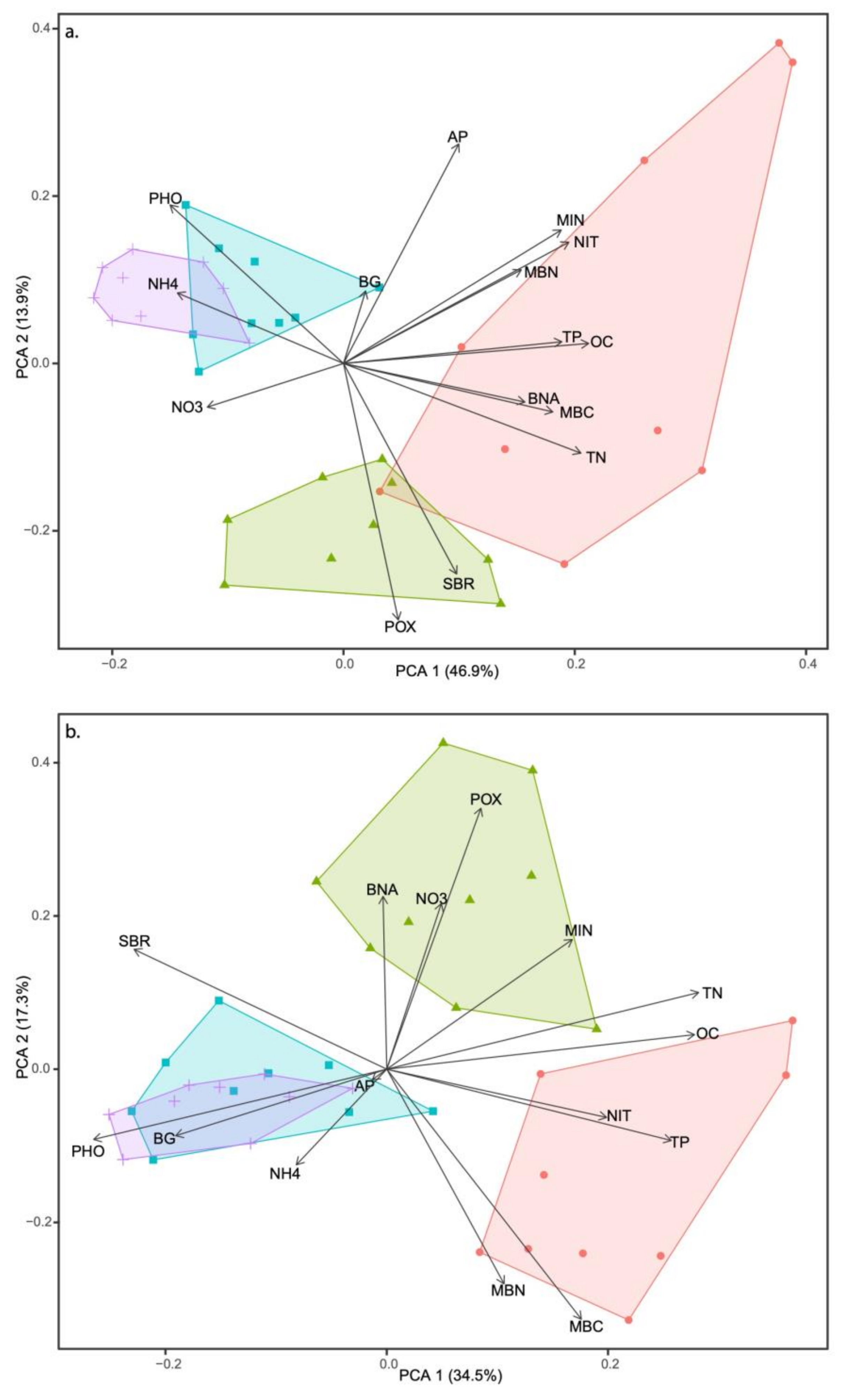 Sustainability 12 08656 g006 Sustainability 12 08656 g006