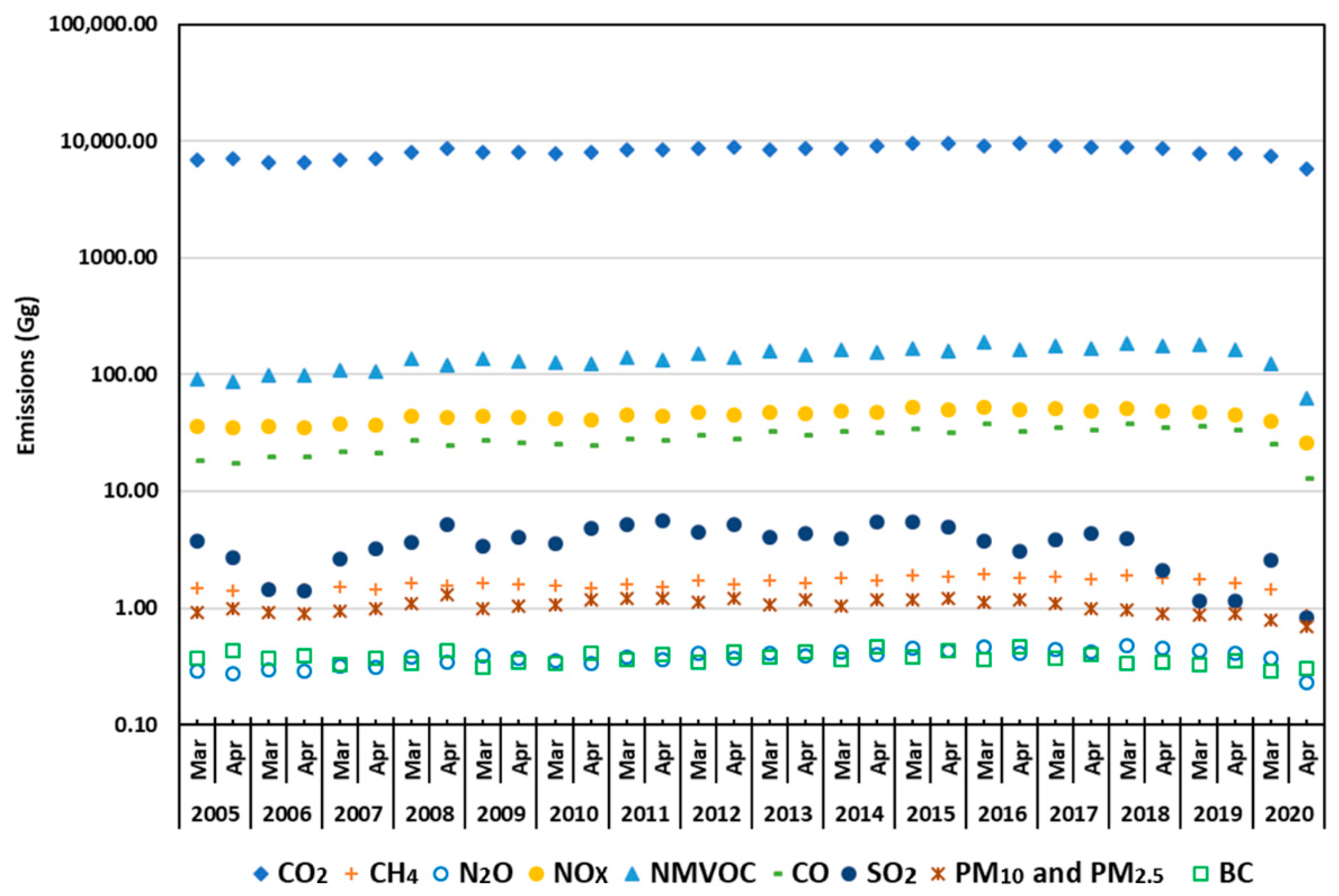 Sustainability 12 08661 g009