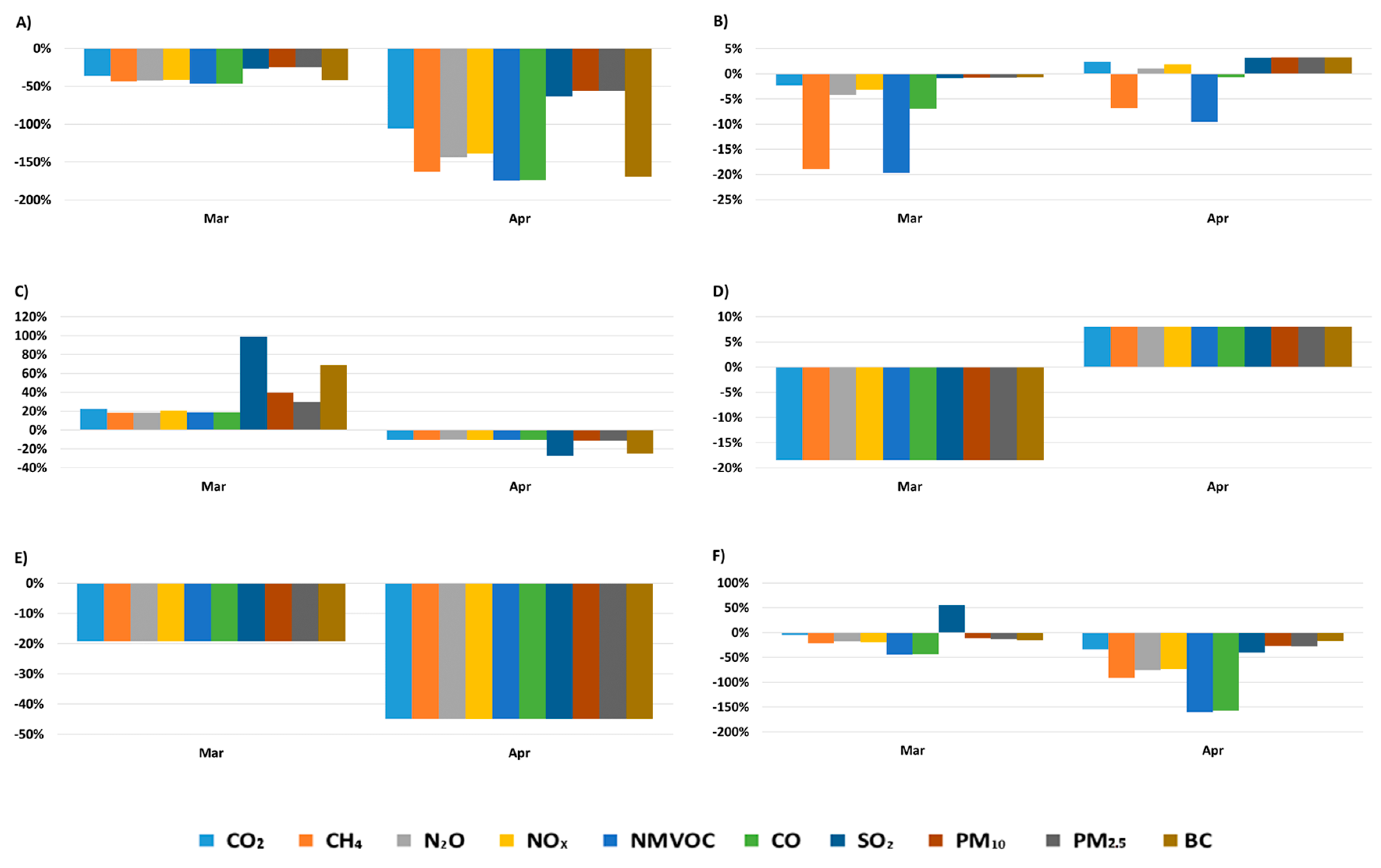 Sustainability 12 08661 g010