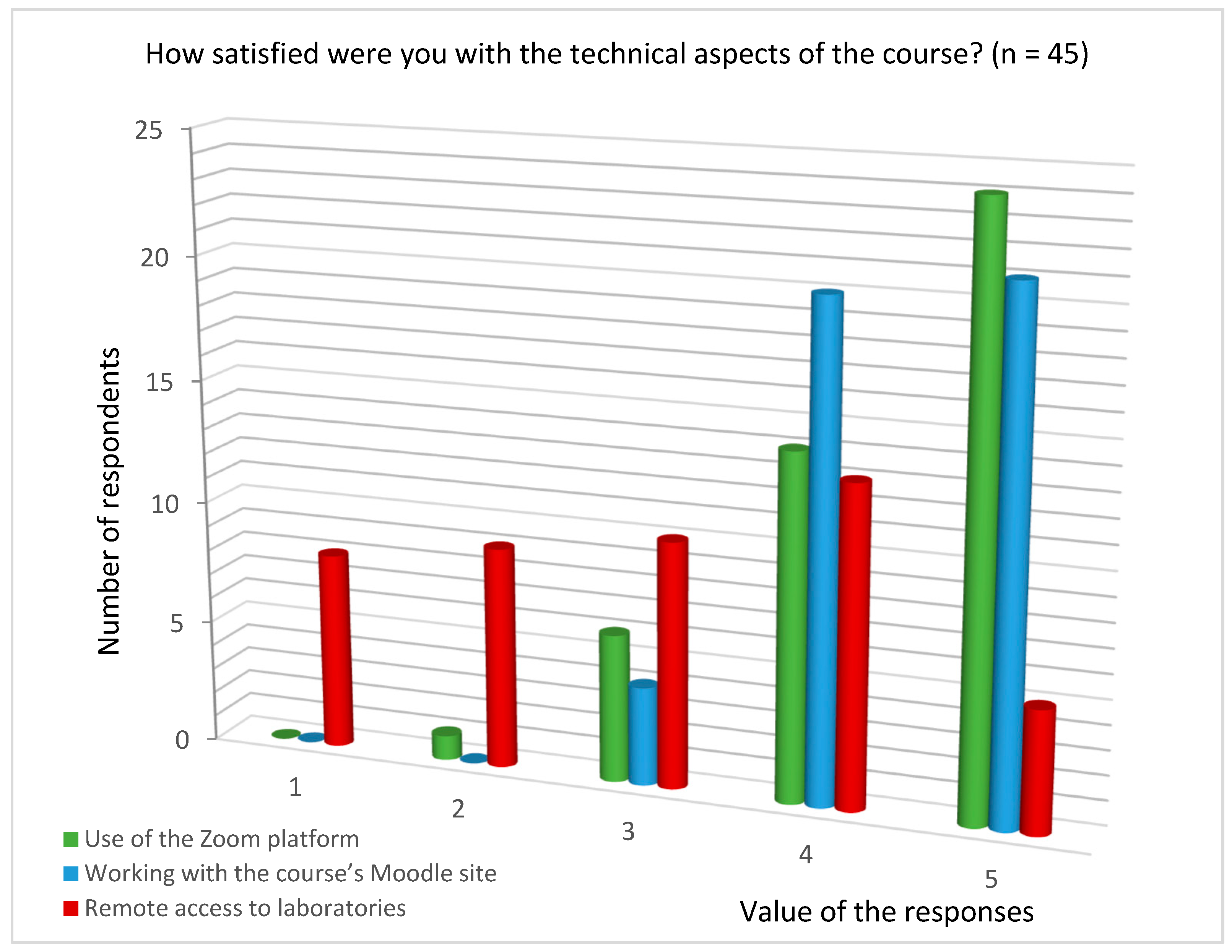 Sustainability 12 08665 g002
