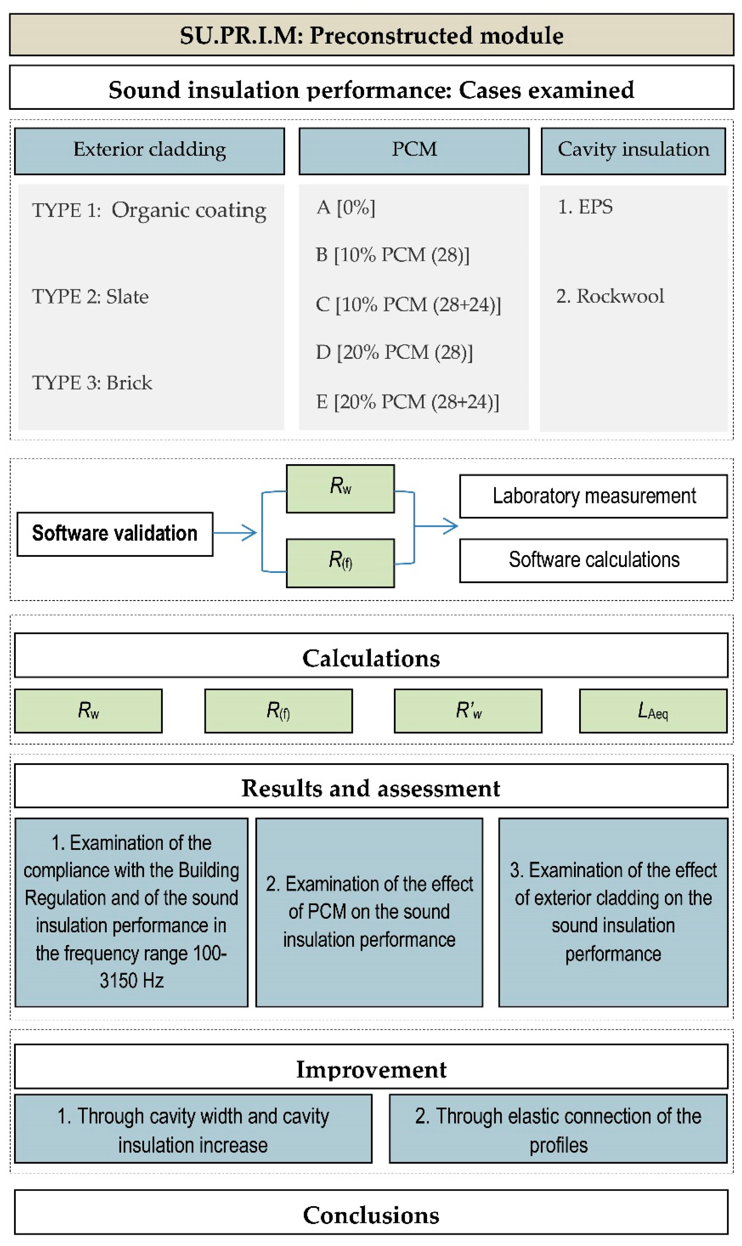 Sustainability 12 08666 g001 Sustainability 12 08666 g001