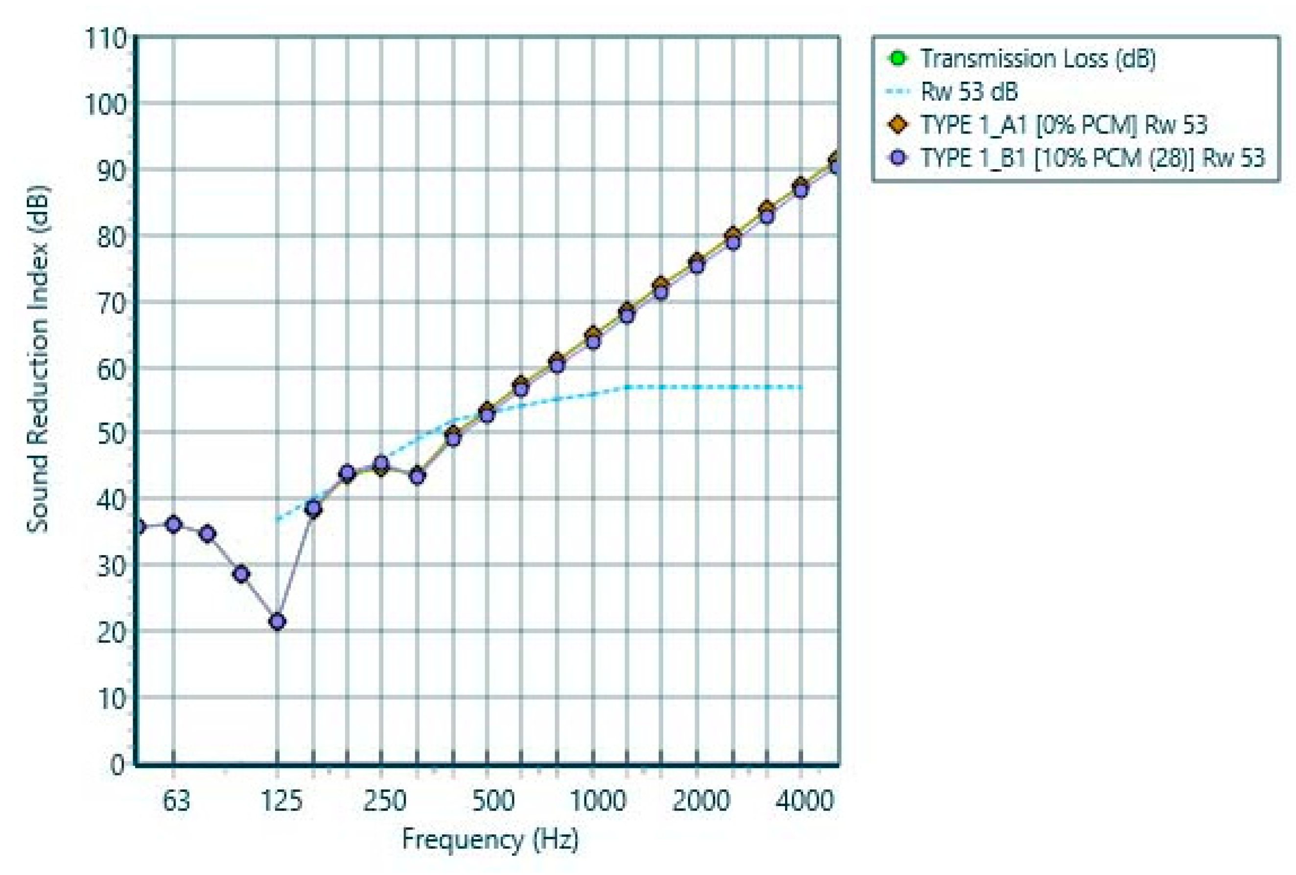 Sustainability 12 08666 g002 Sustainability 12 08666 g002