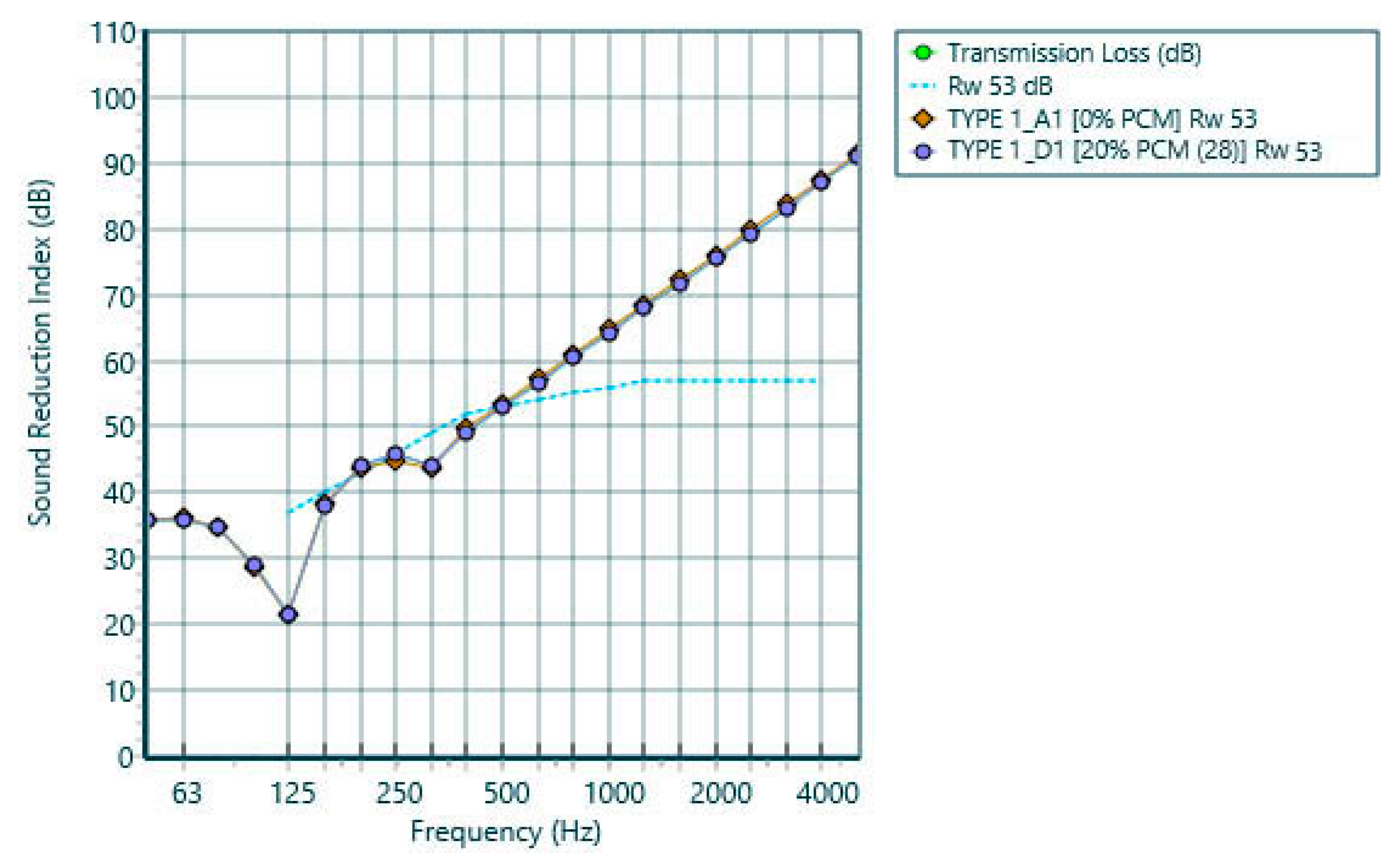 Sustainability 12 08666 g003 Sustainability 12 08666 g003